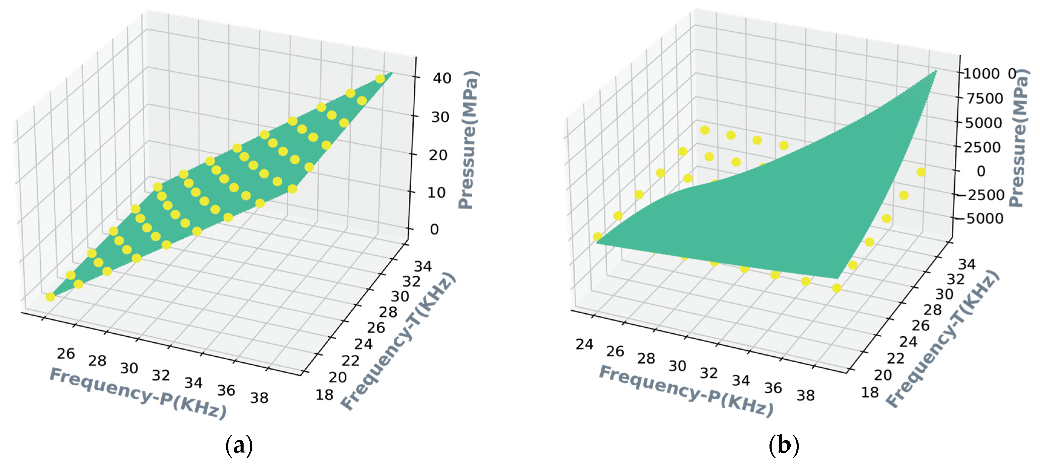 Micromachines 15 00023 g010