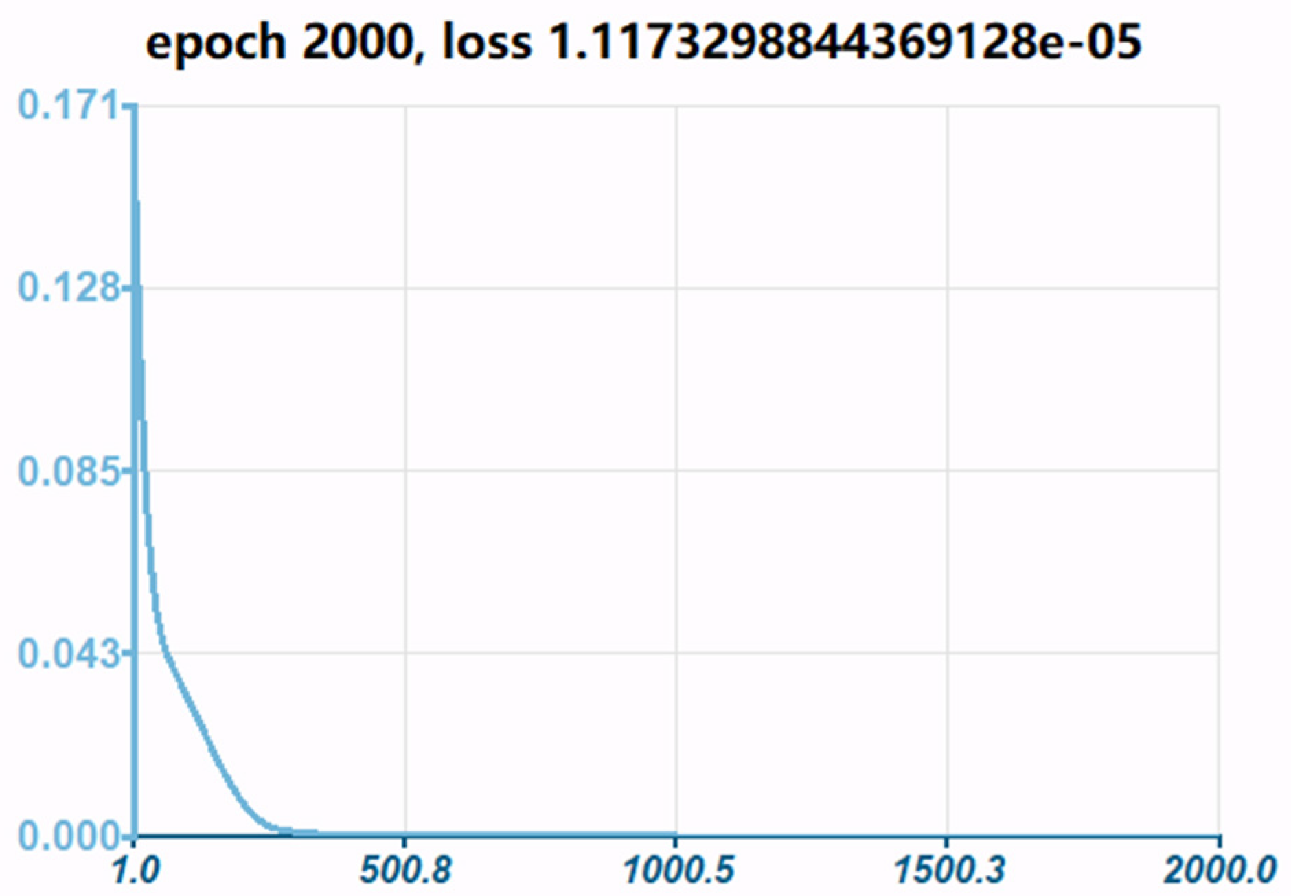 Micromachines 15 00023 g012