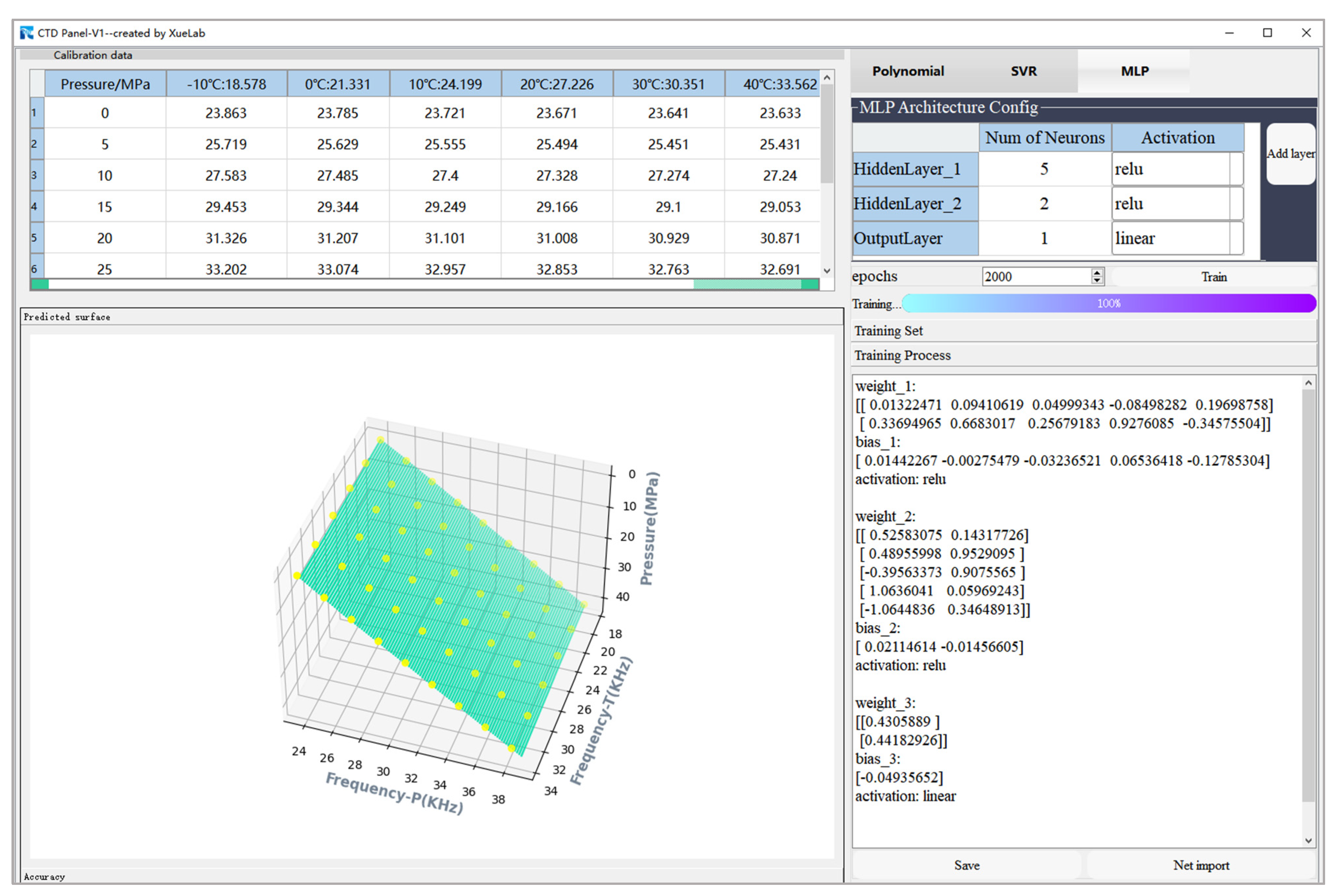 Micromachines 15 00023 g013