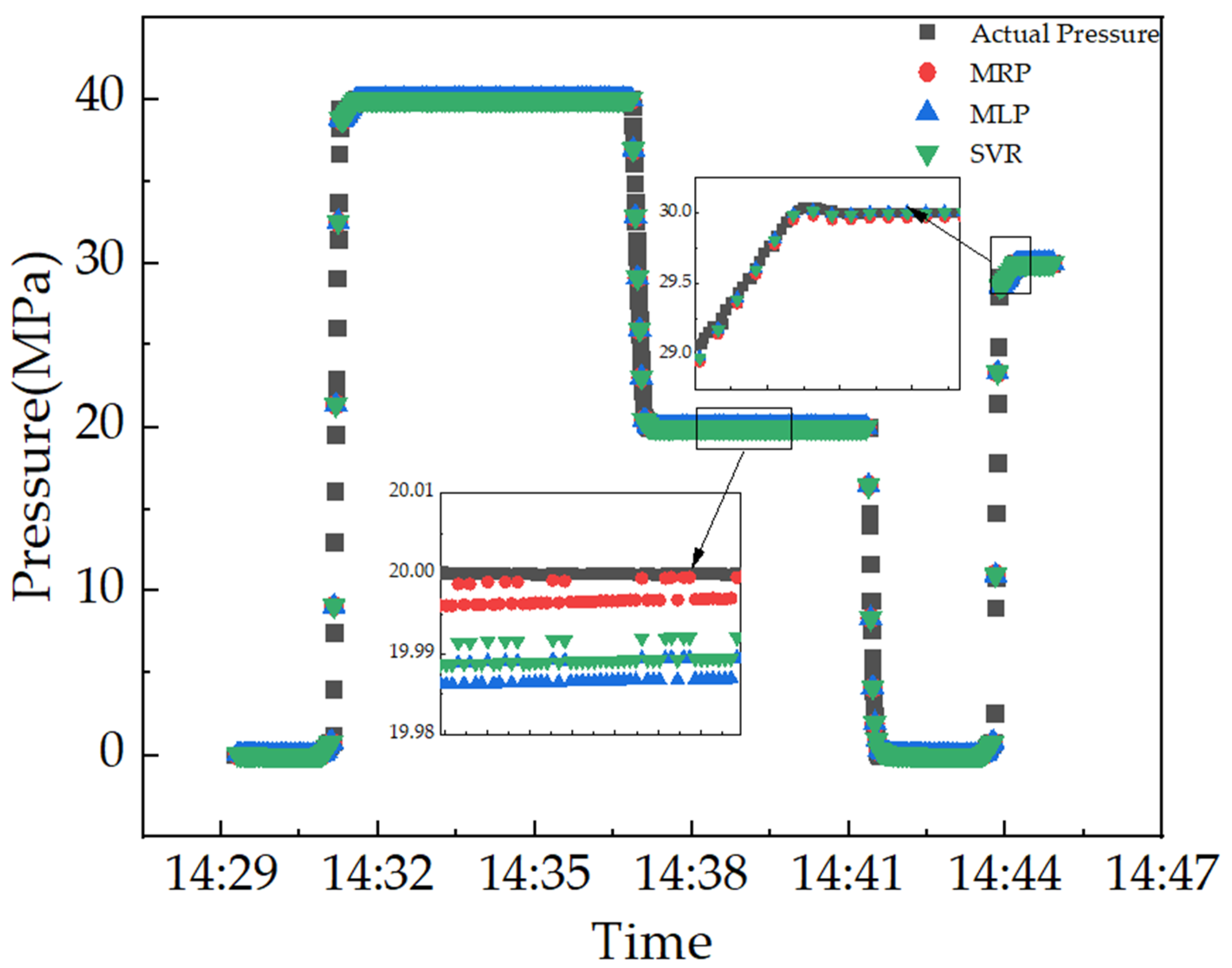 Micromachines 15 00023 g018