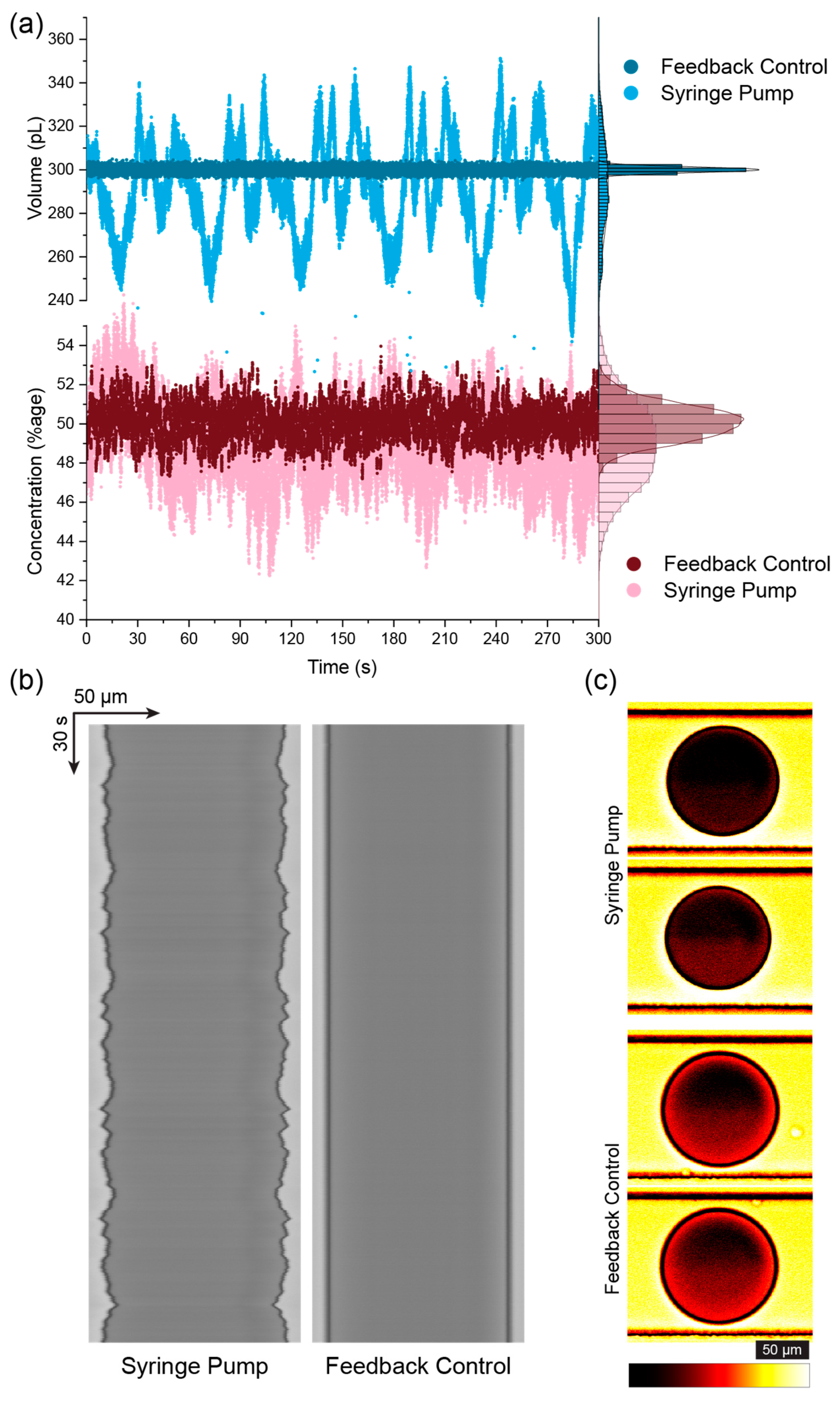 Micromachines 15 00027 g003