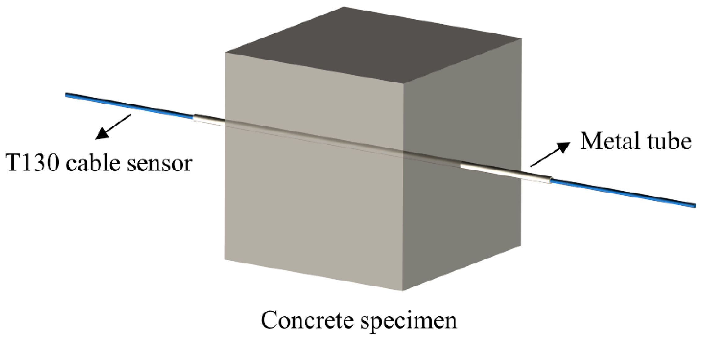 Micromachines 15 00029 g002