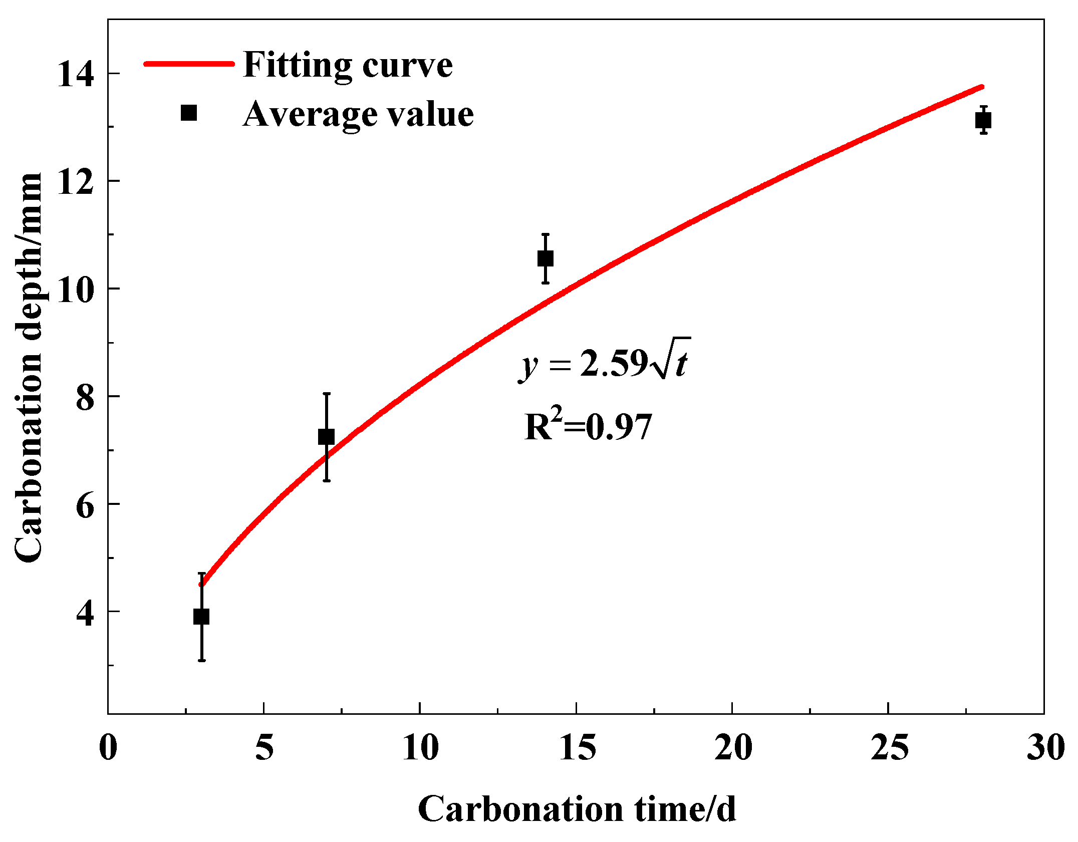 Micromachines 15 00029 g007