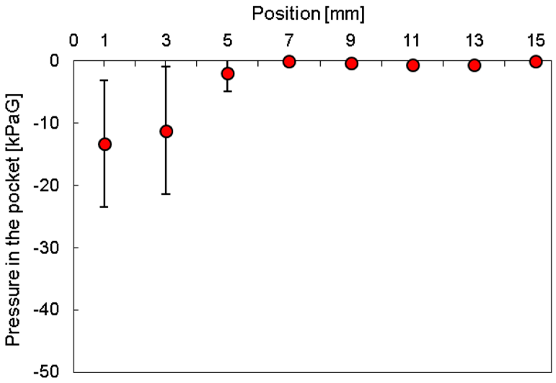 Micromachines 15 00037 g012