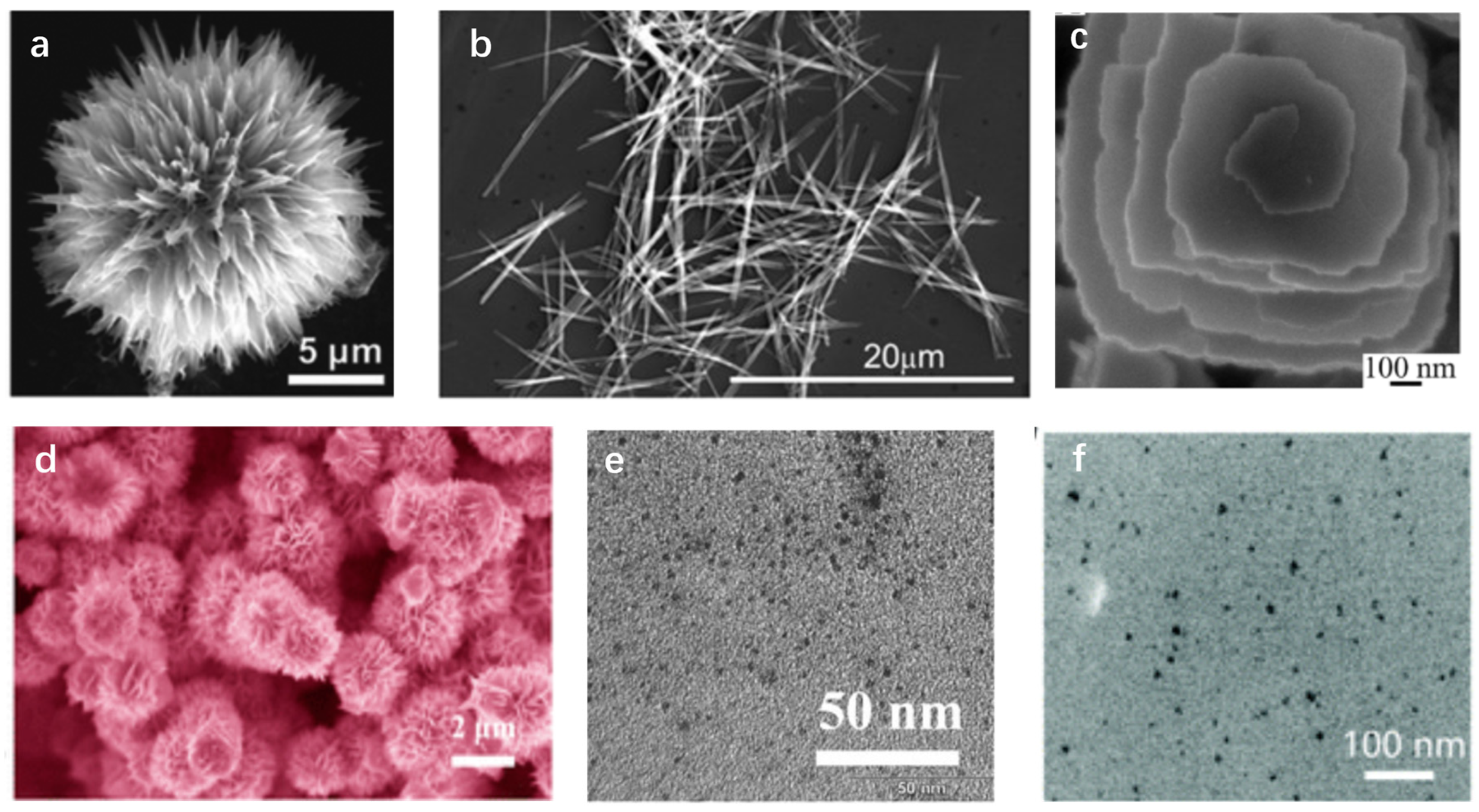 Micromachines 15 00042 g001