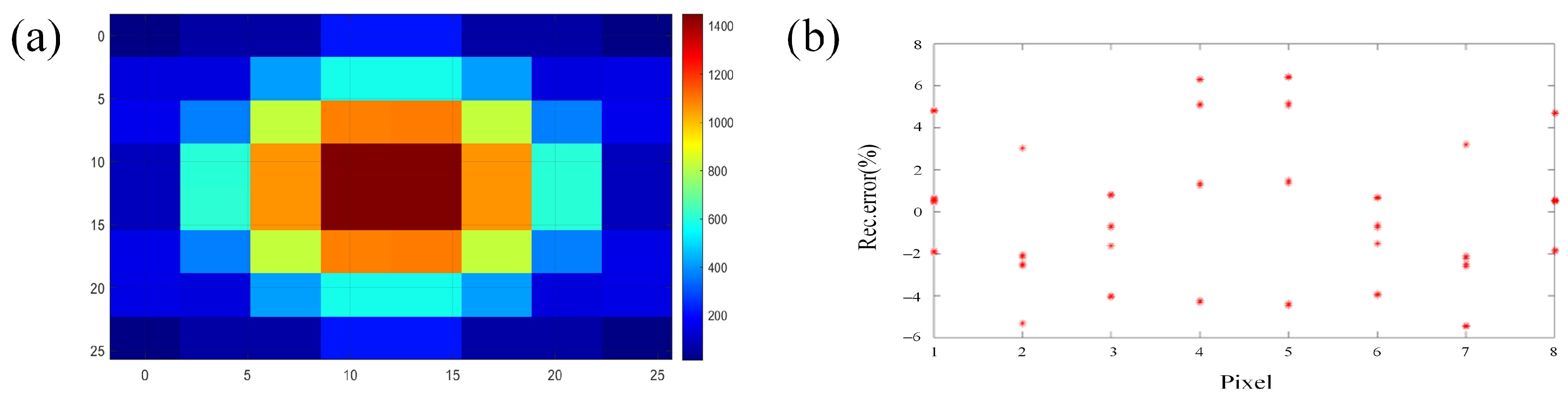 Micromachines 15 00044 g004