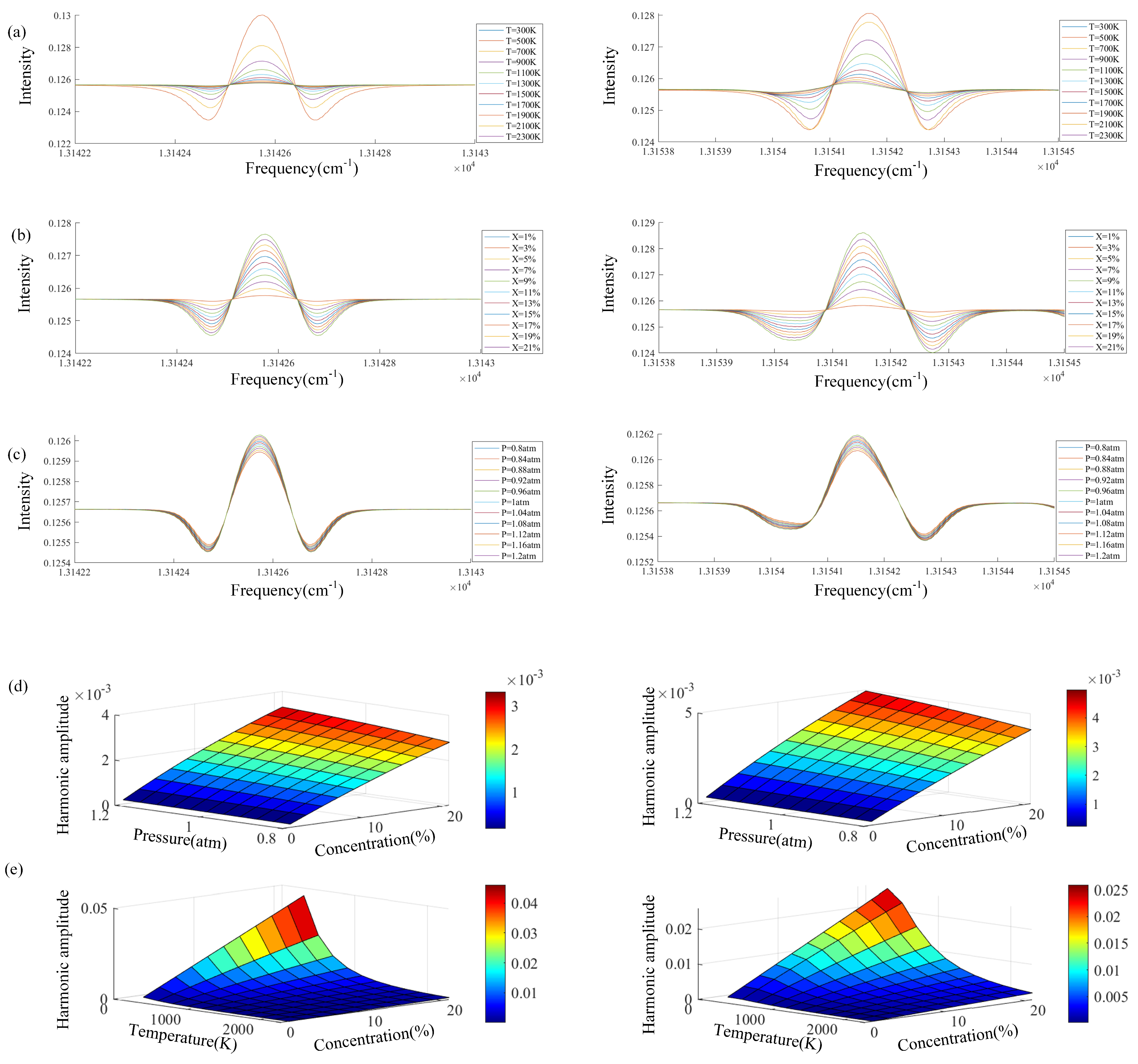 Micromachines 15 00044 g005