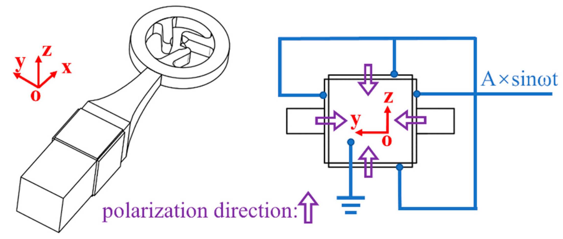 Micromachines 15 00047 g002
