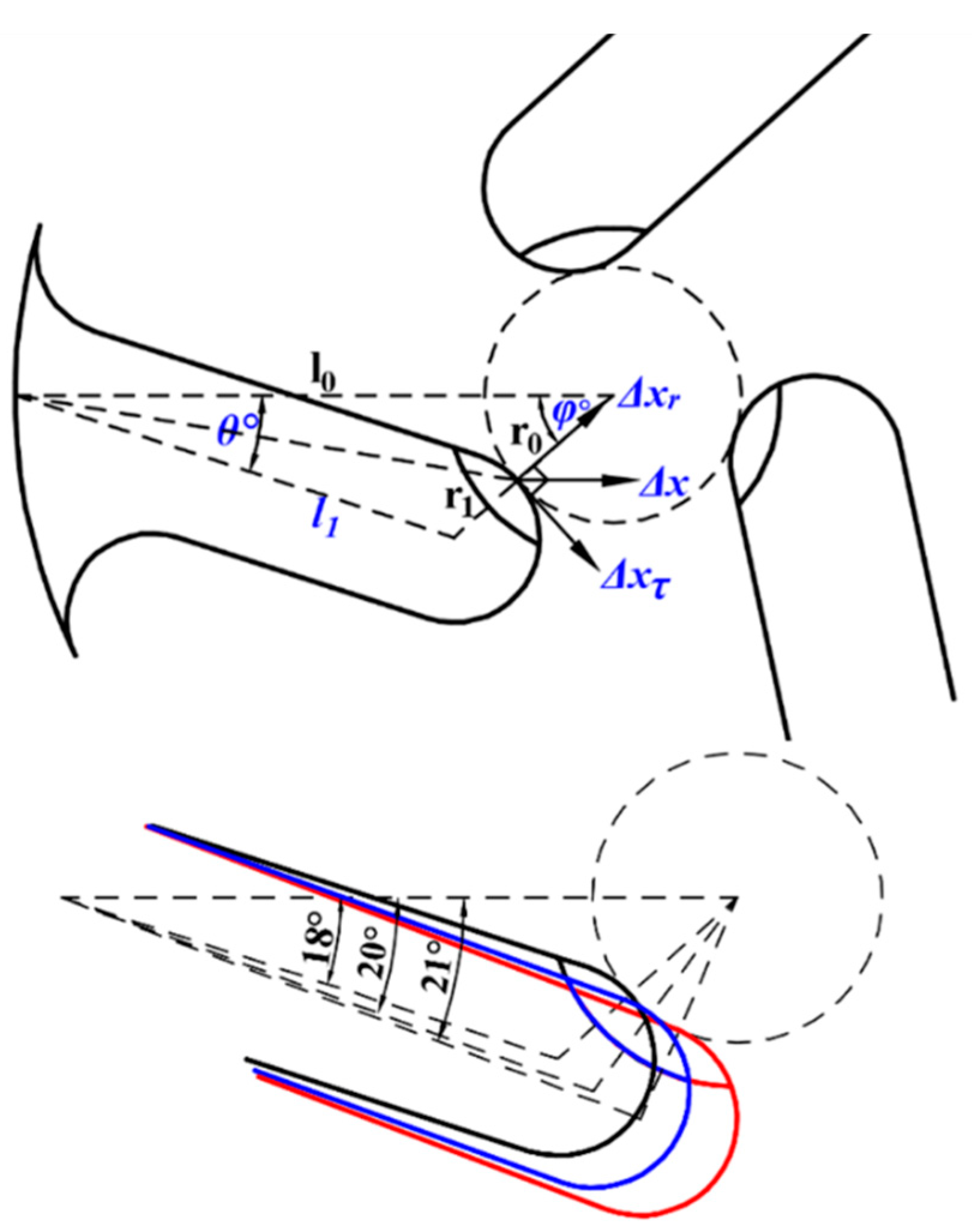 Micromachines 15 00047 g004