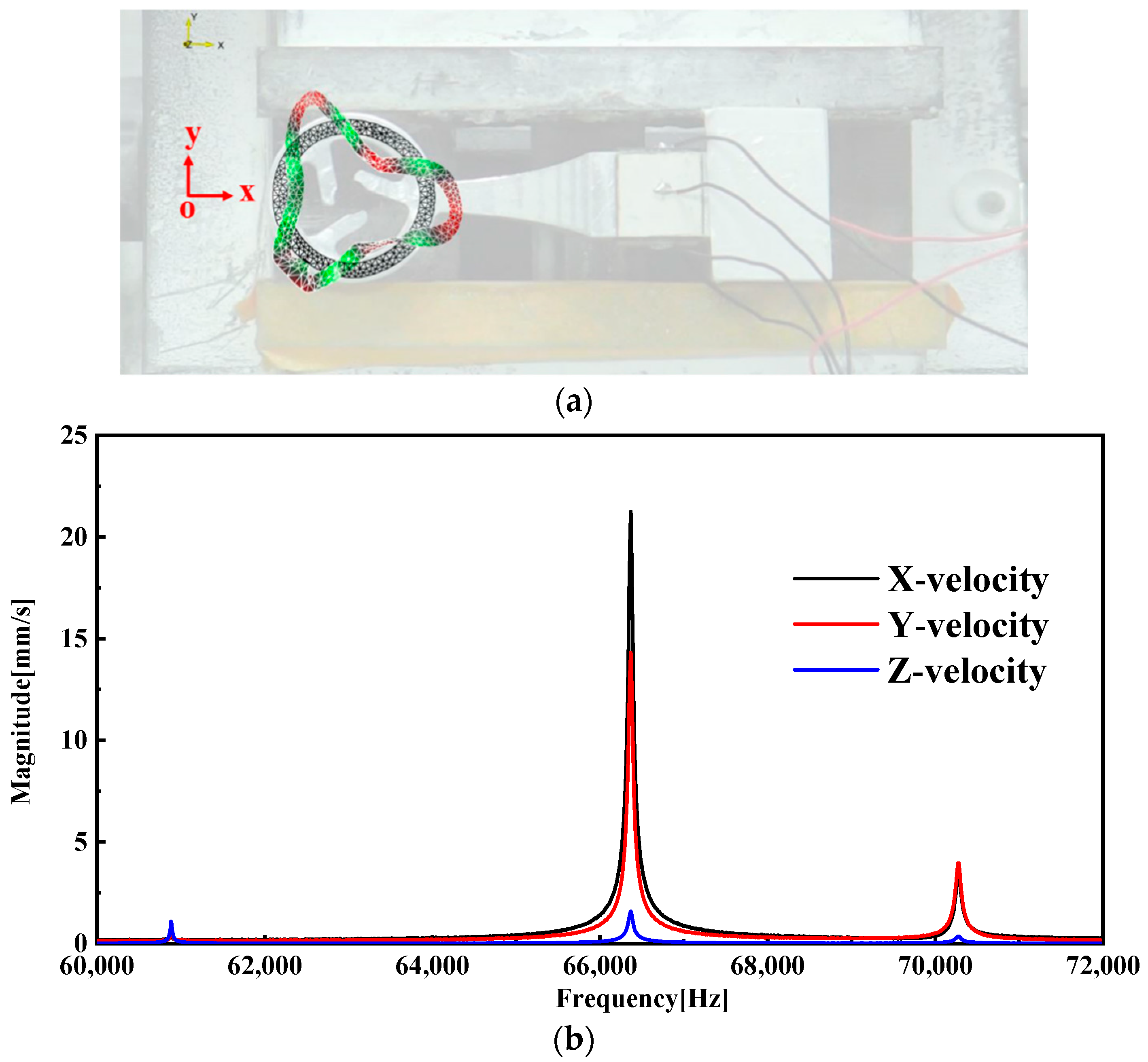 Micromachines 15 00047 g015