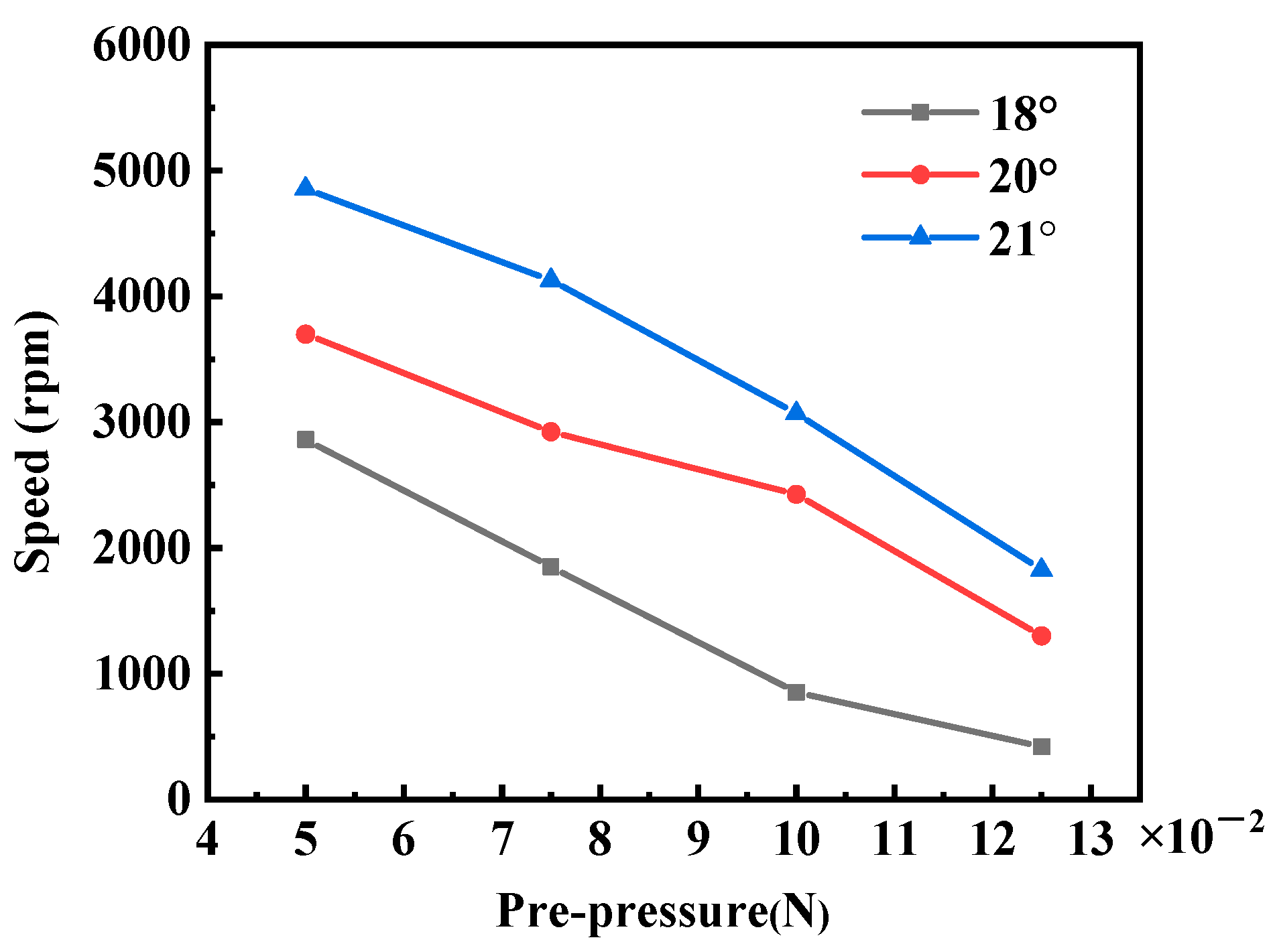 Micromachines 15 00047 g019
