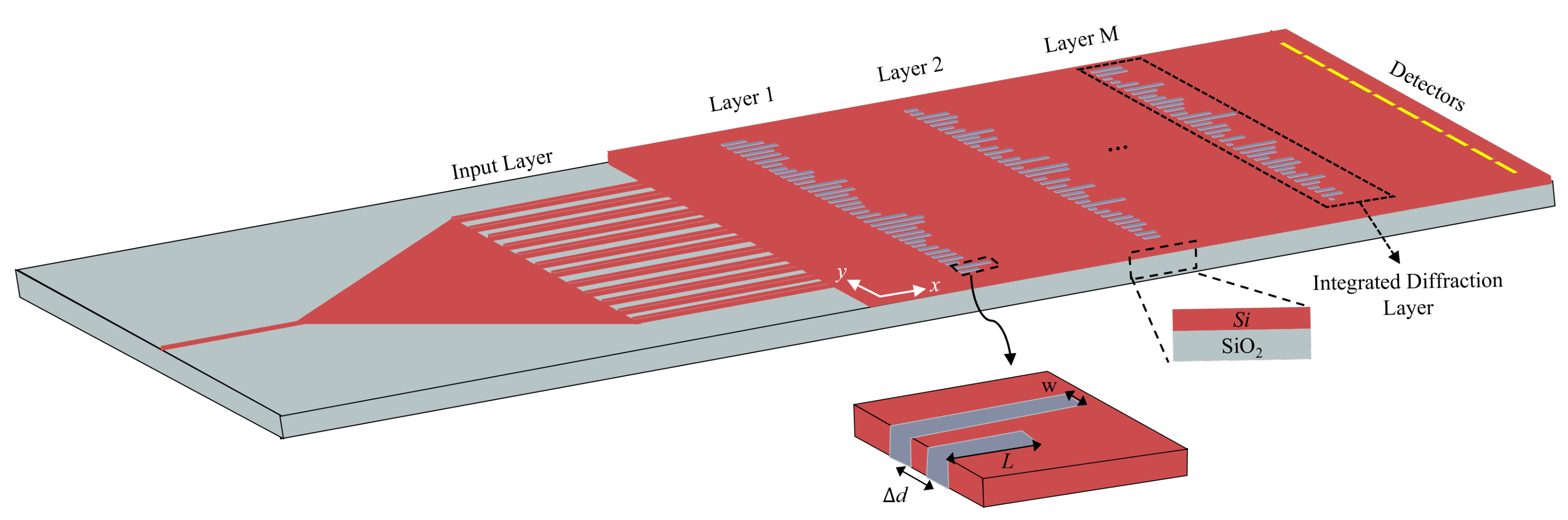 Micromachines 15 00050 g004