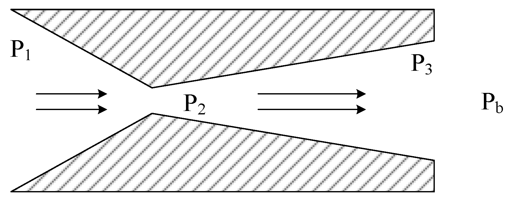 Micromachines 15 00055 g005