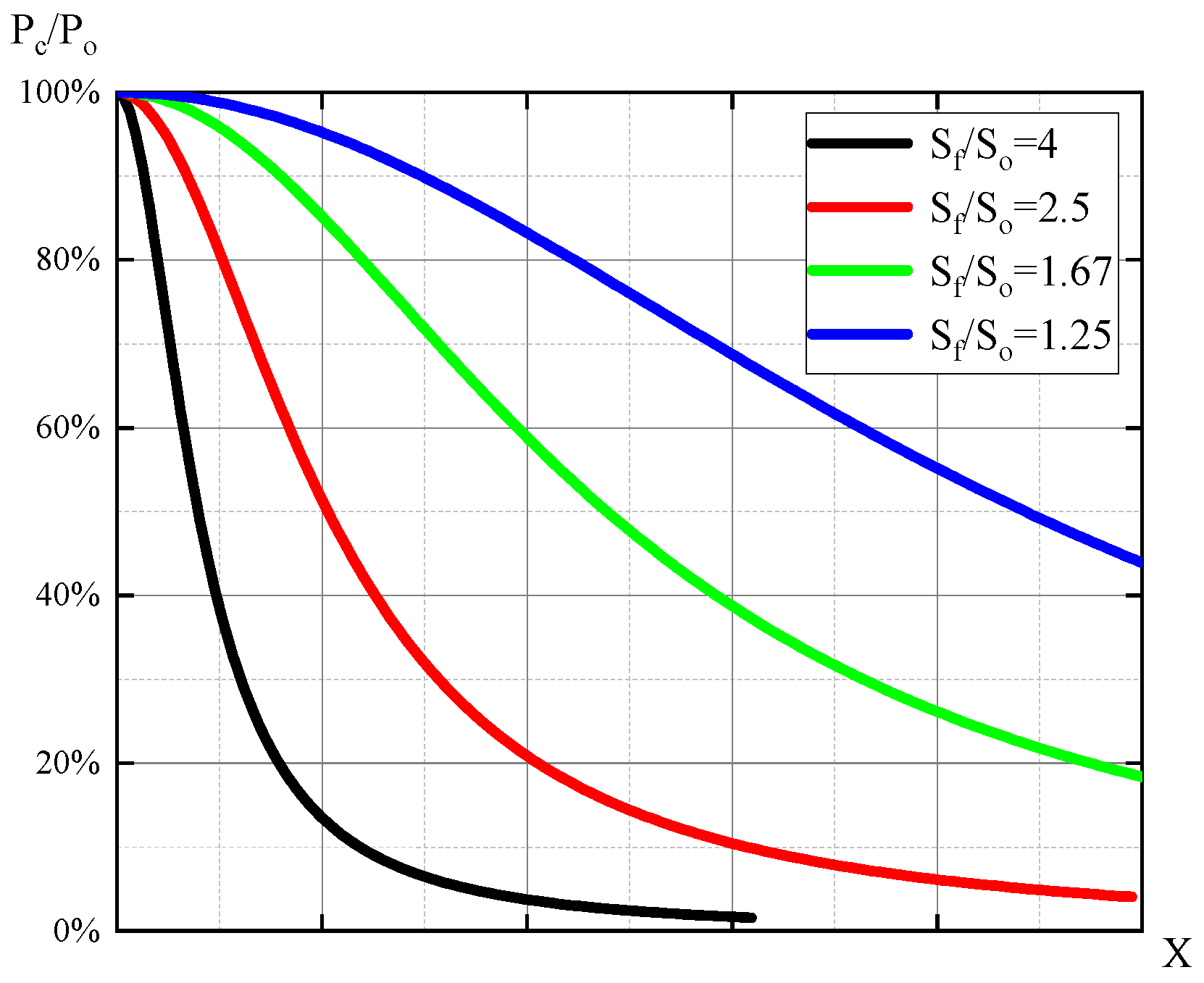 Micromachines 15 00055 g007