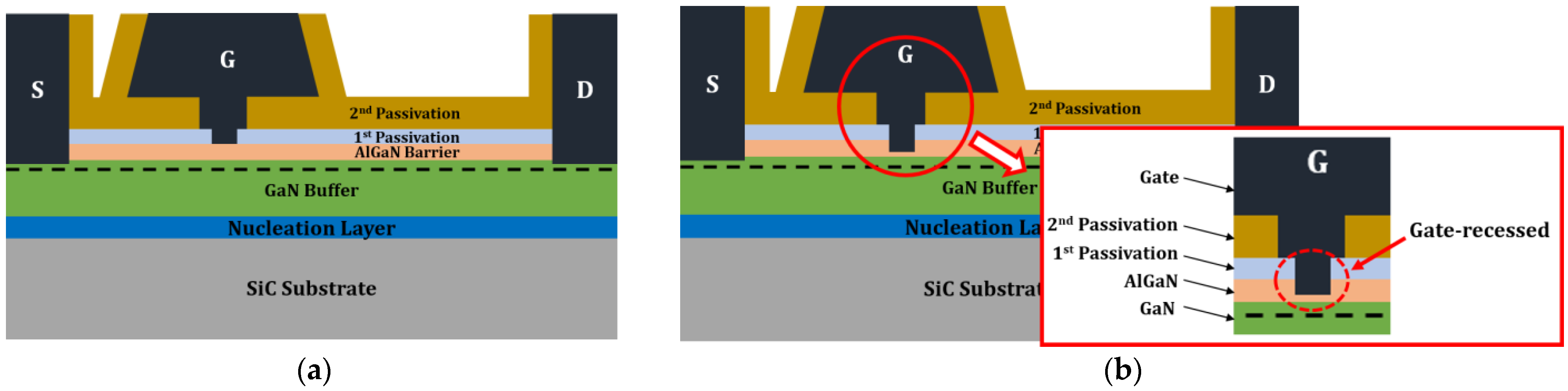 Micromachines 15 00057 g009
