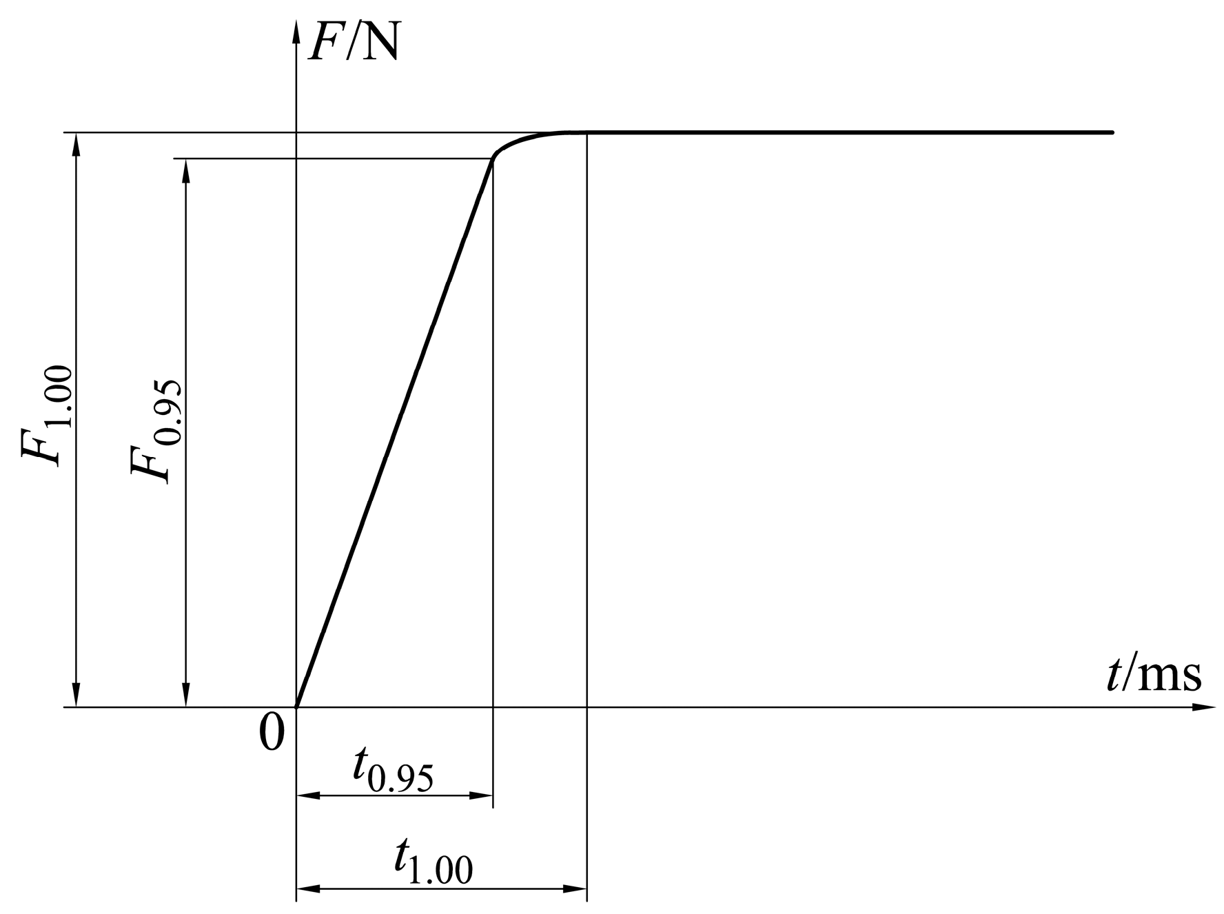 Micromachines 15 00058 g002