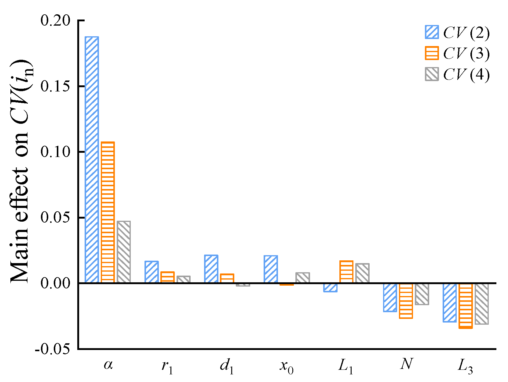 Micromachines 15 00058 g009