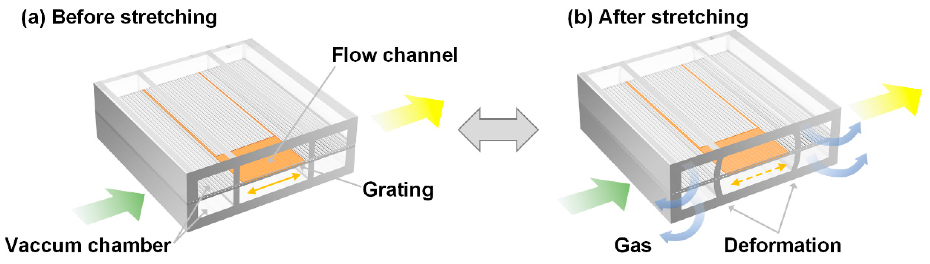 Micromachines 15 00068 g001 Micromachines 15 00068 g001