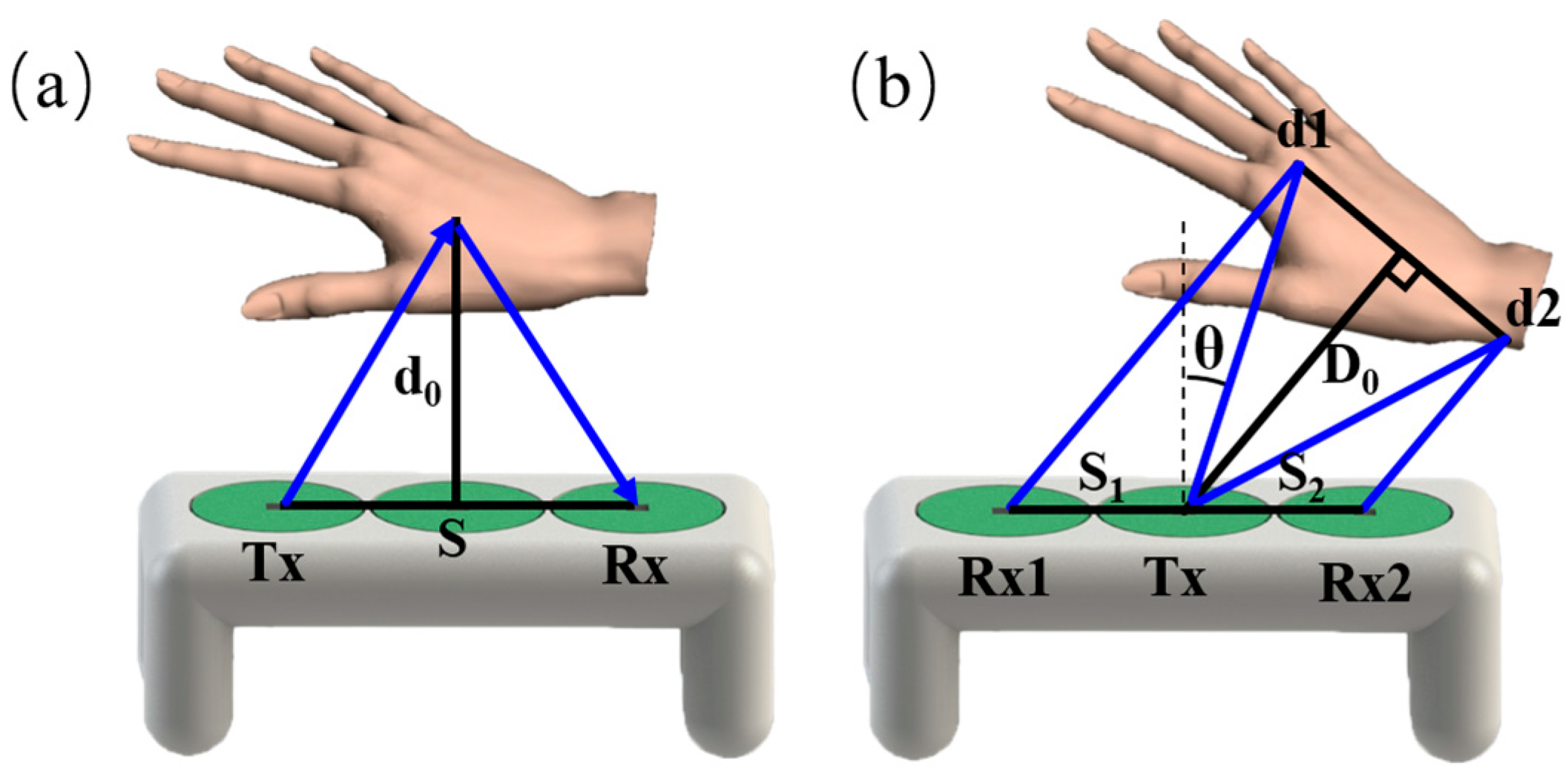 Micromachines 15 00071 g004