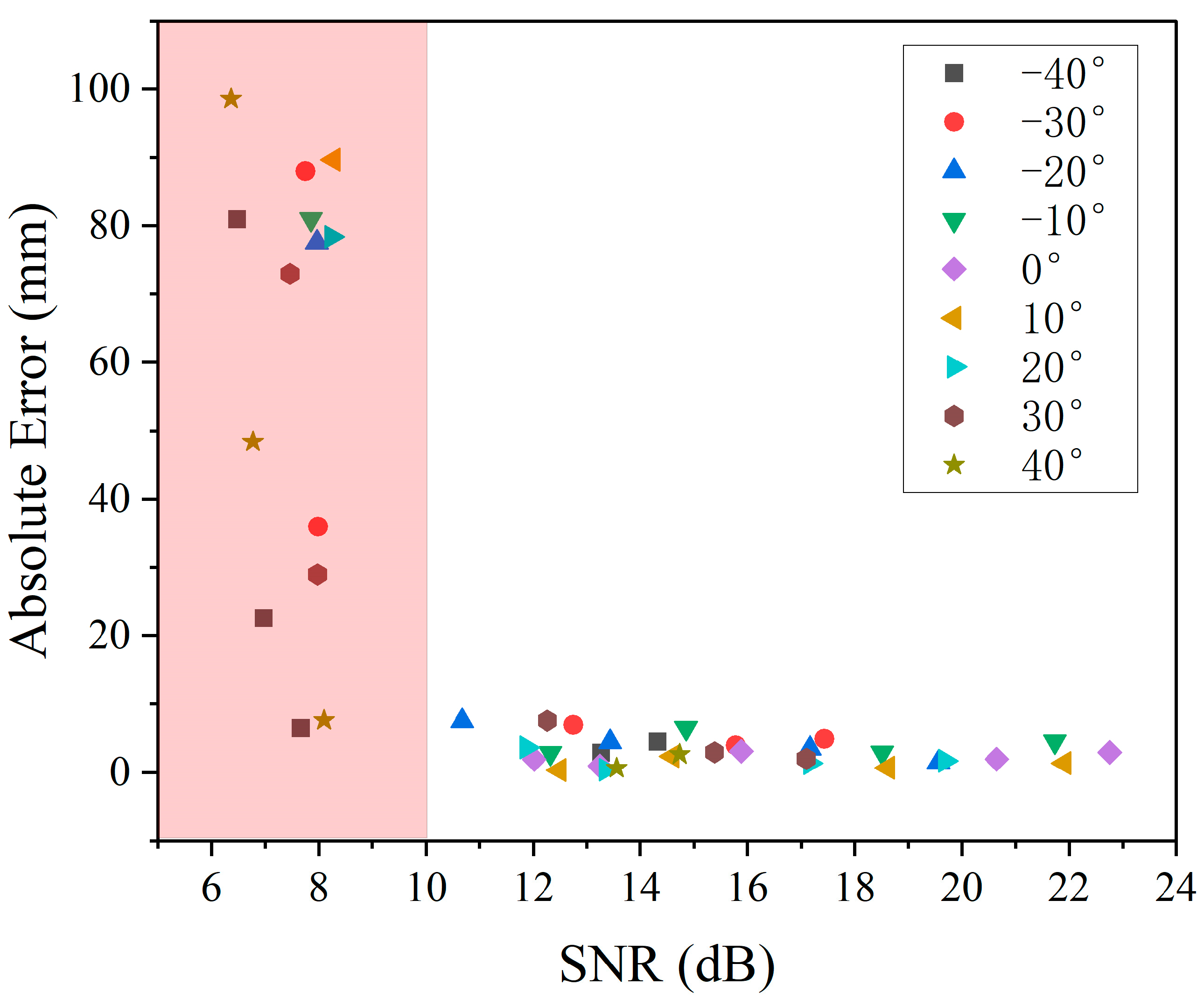 Micromachines 15 00071 g010
