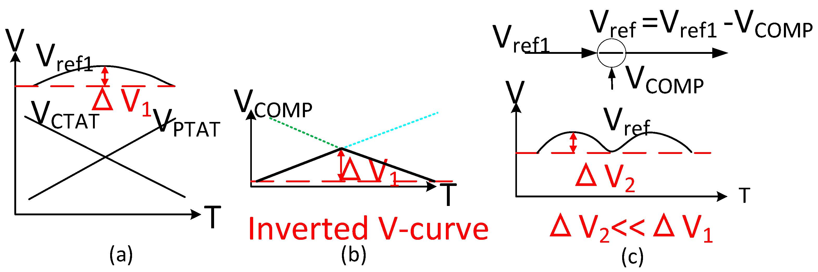 Micromachines 15 00074 g005