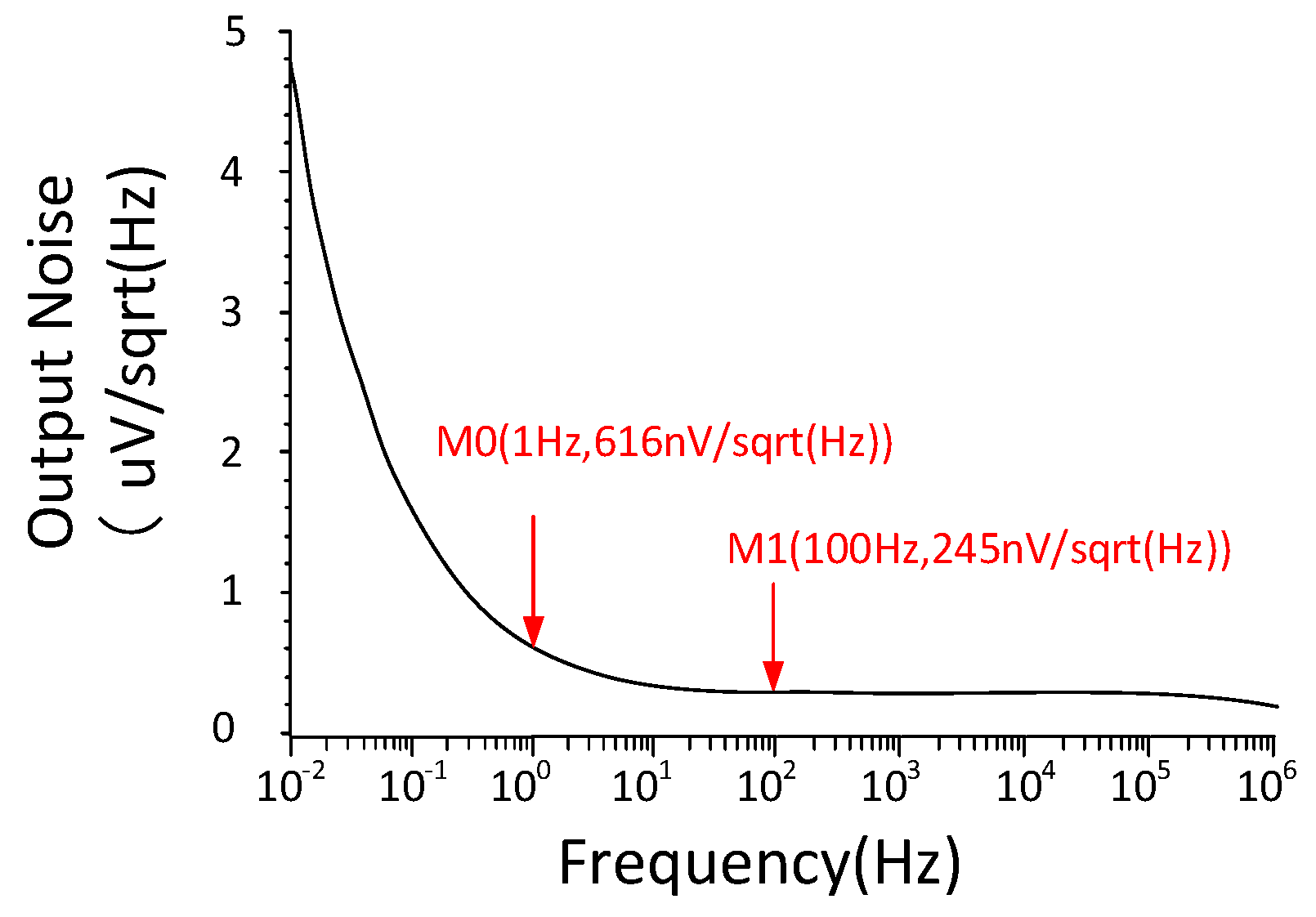 Micromachines 15 00074 g009