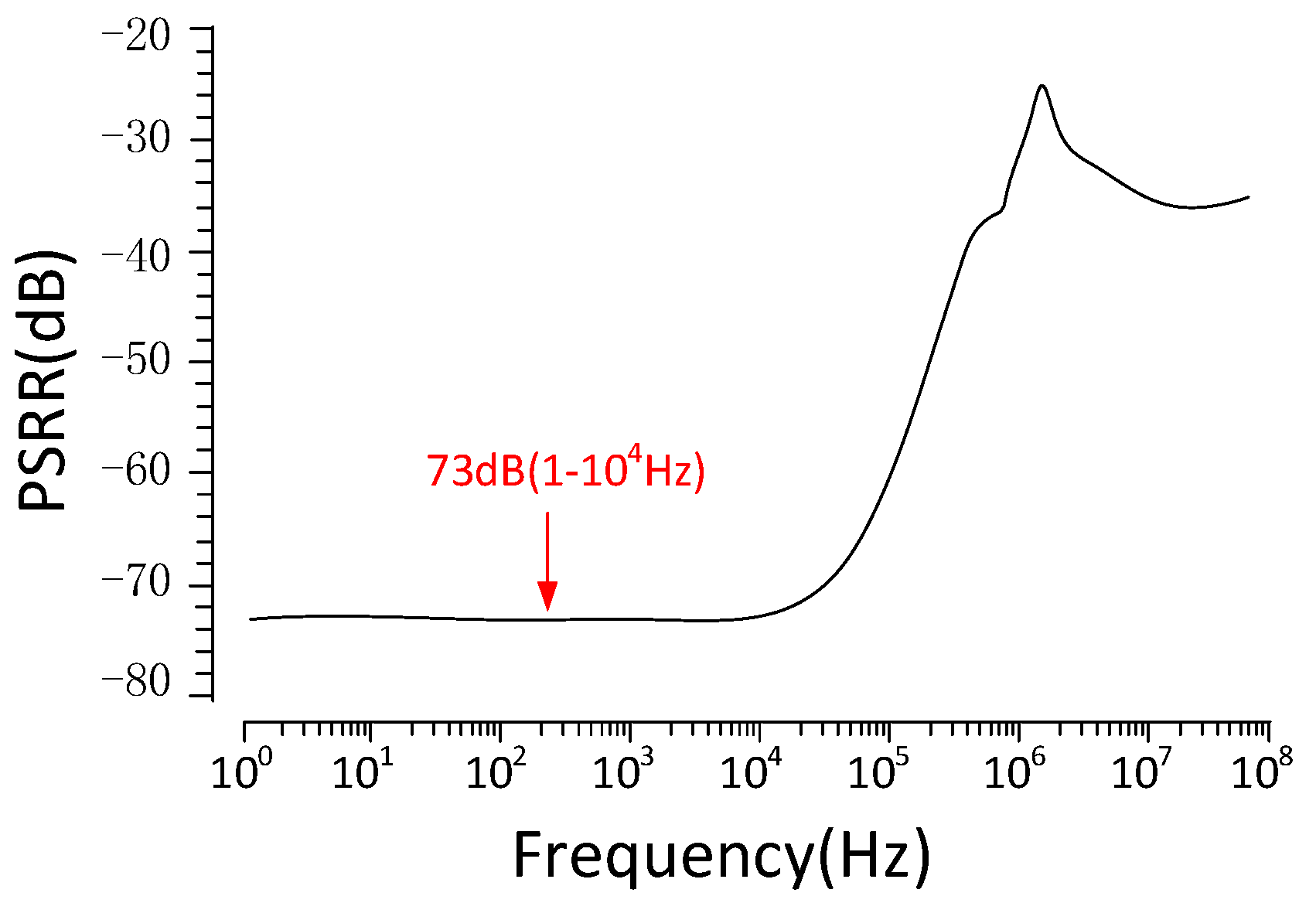 Micromachines 15 00074 g010