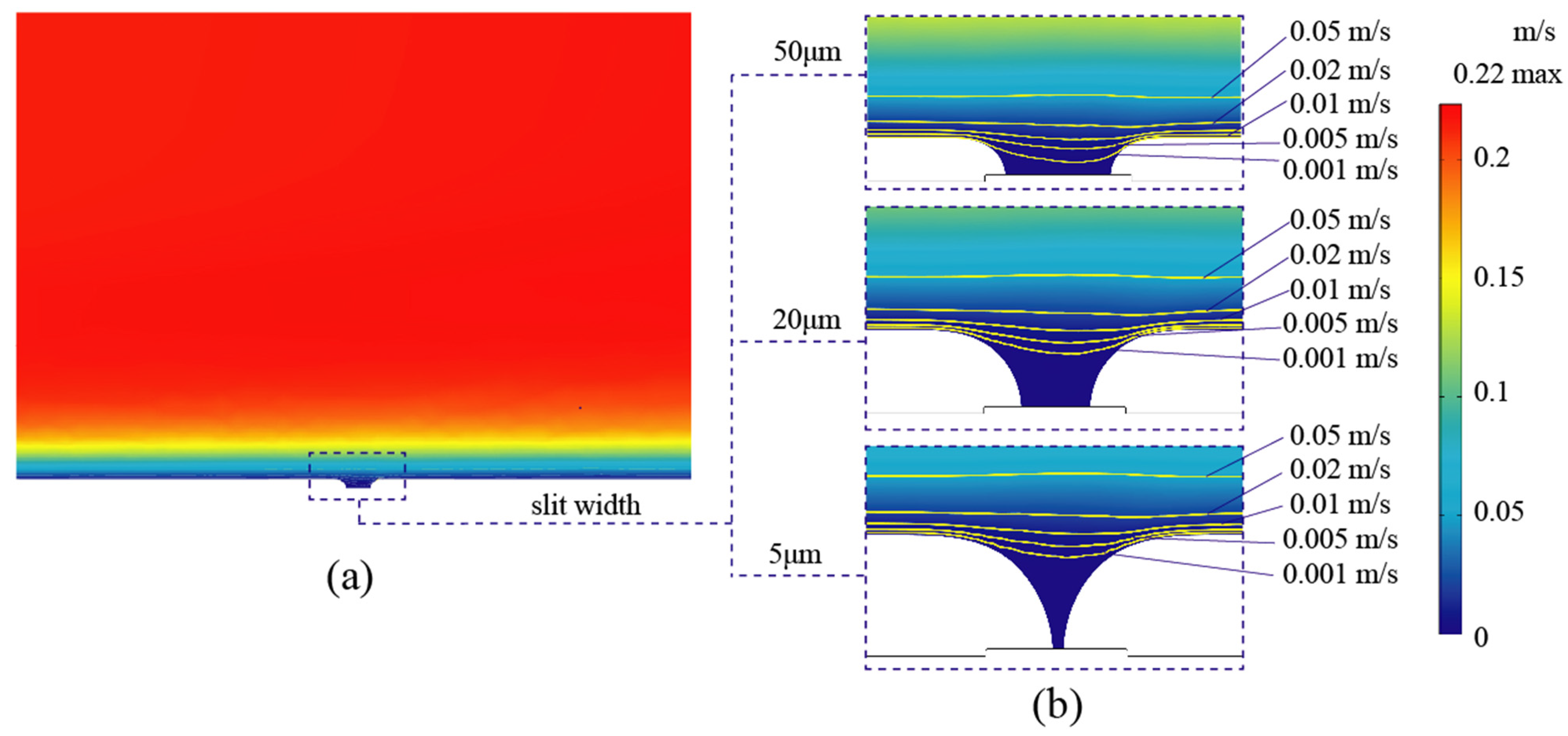 Micromachines 15 00076 g003