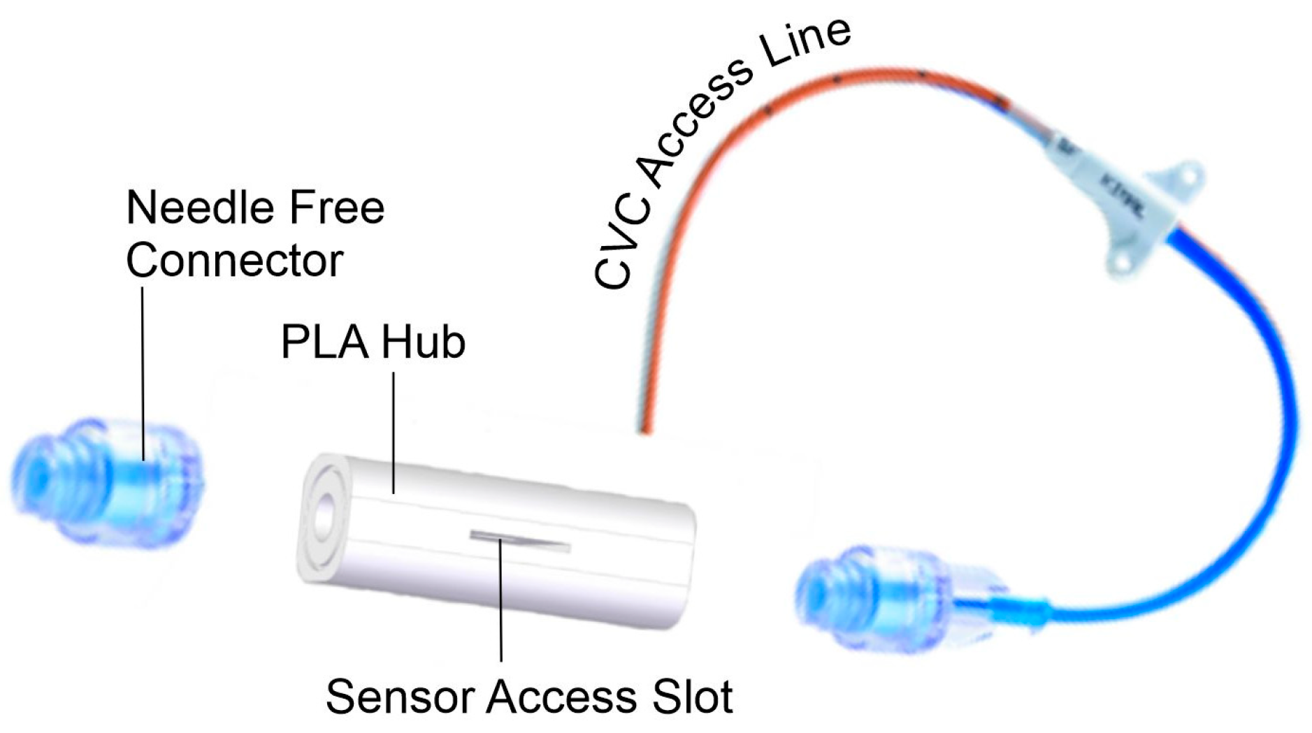 Micromachines 15 00079 g001