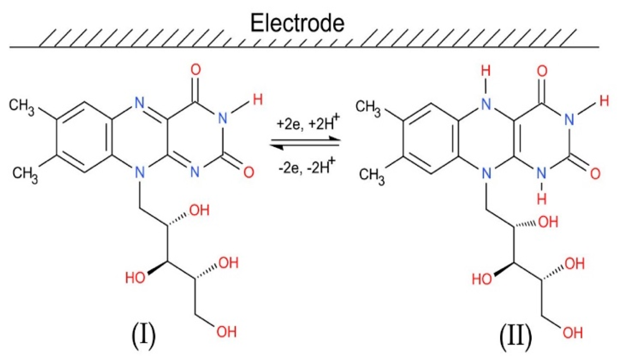 Micromachines 15 00079 g002