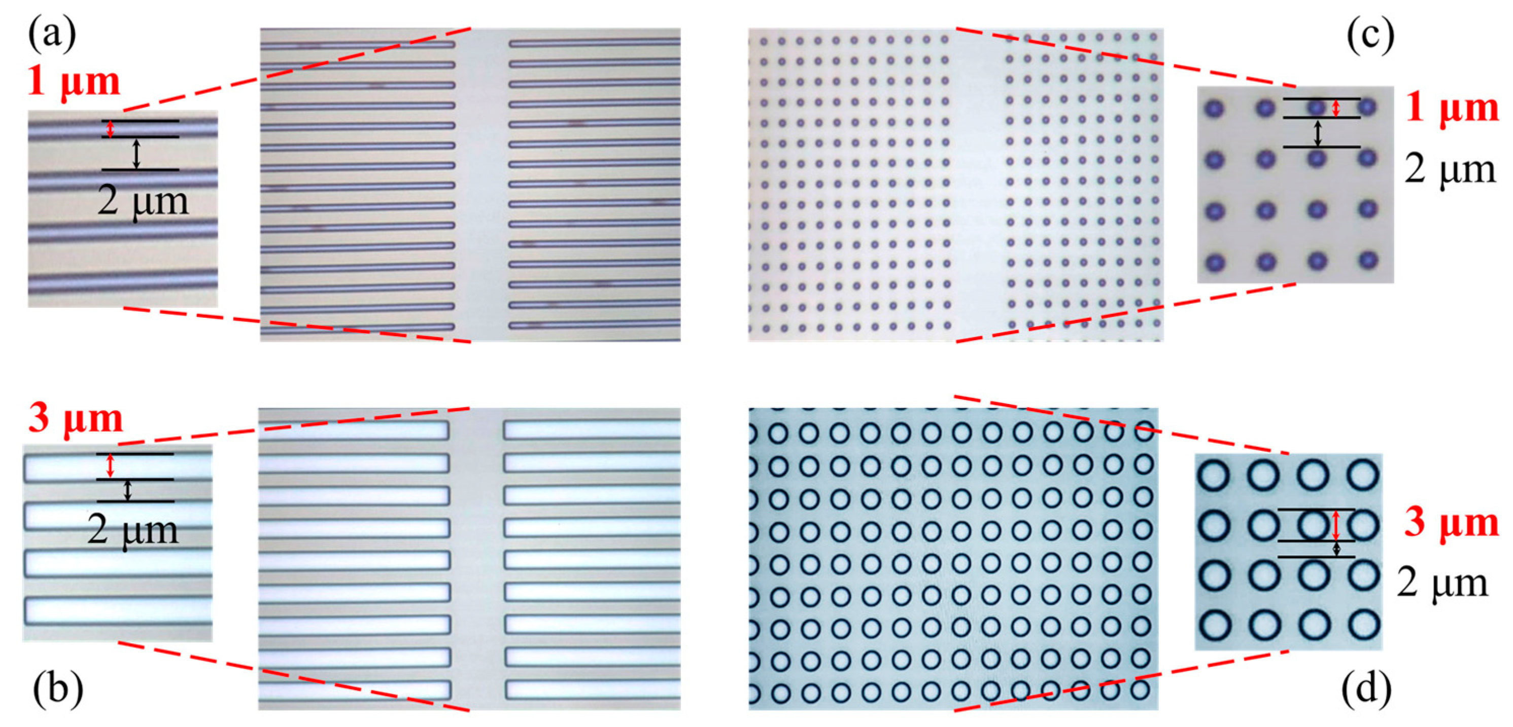 Micromachines 15 00081 g002