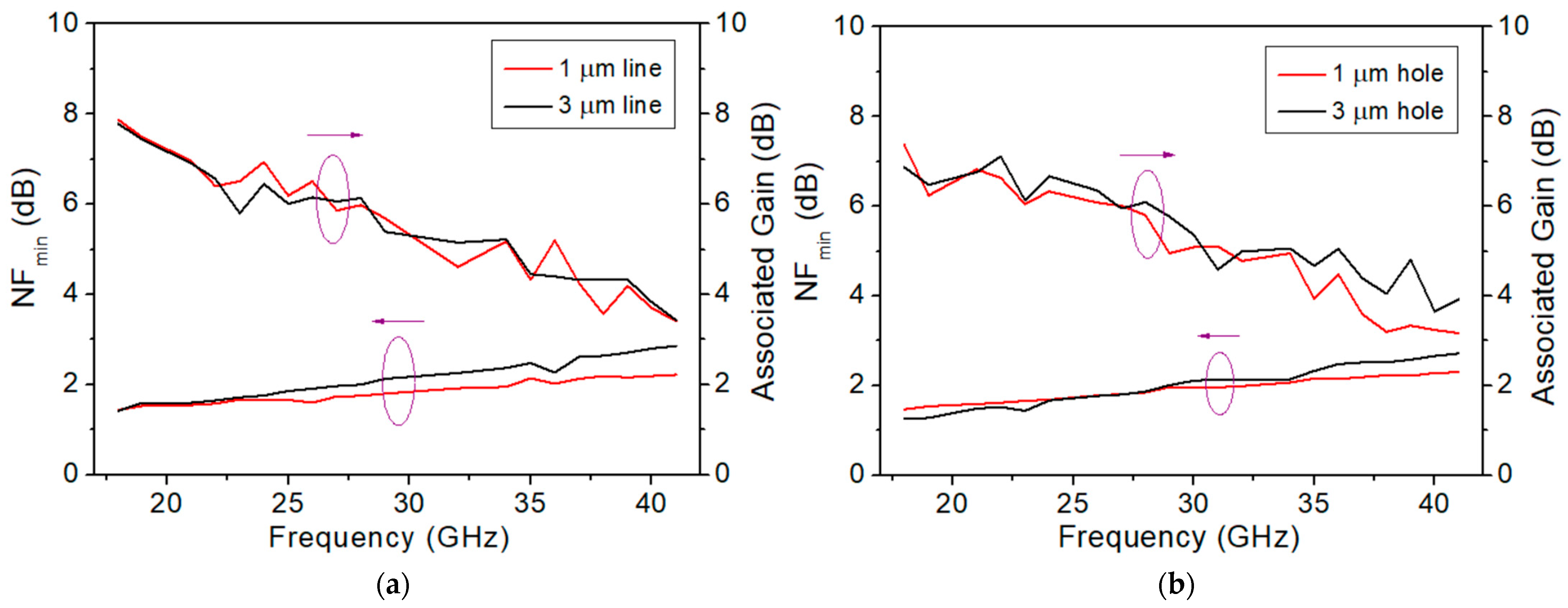 Micromachines 15 00081 g009