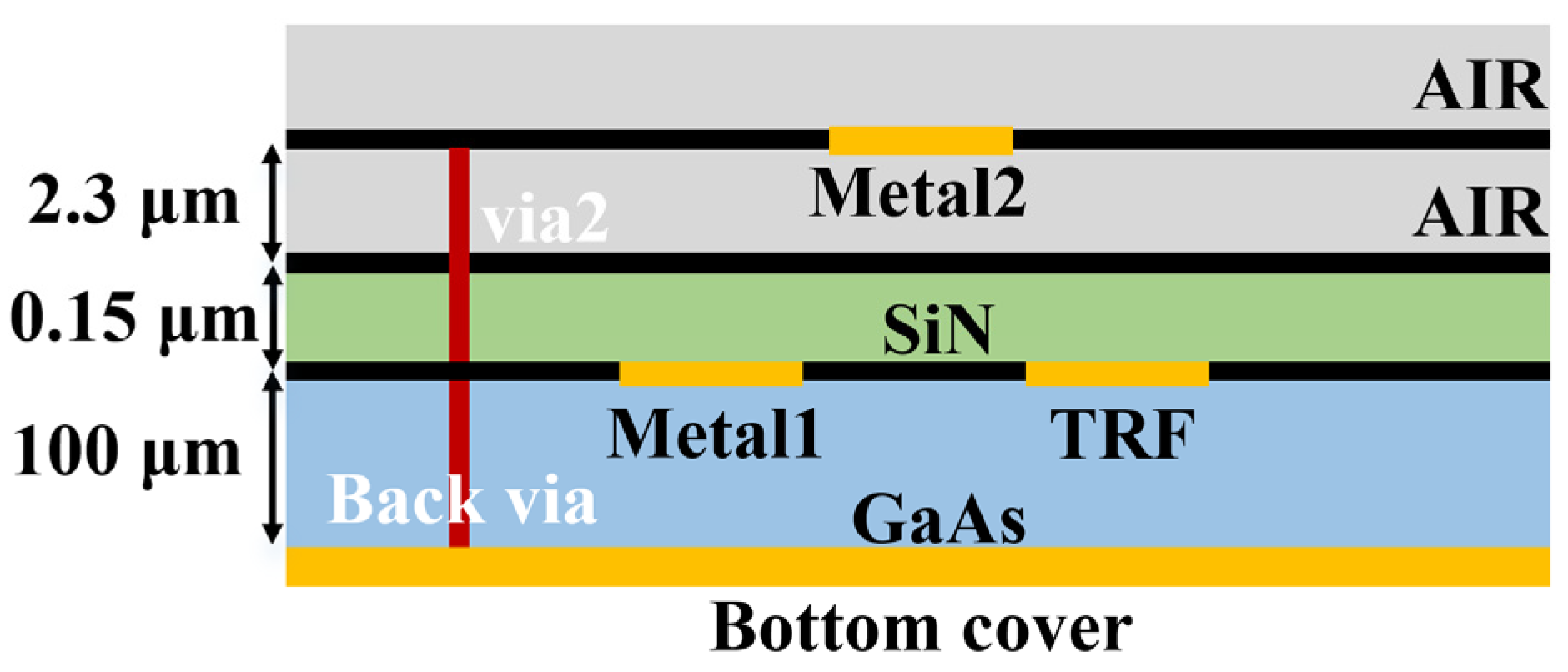 Micromachines 15 00084 g002