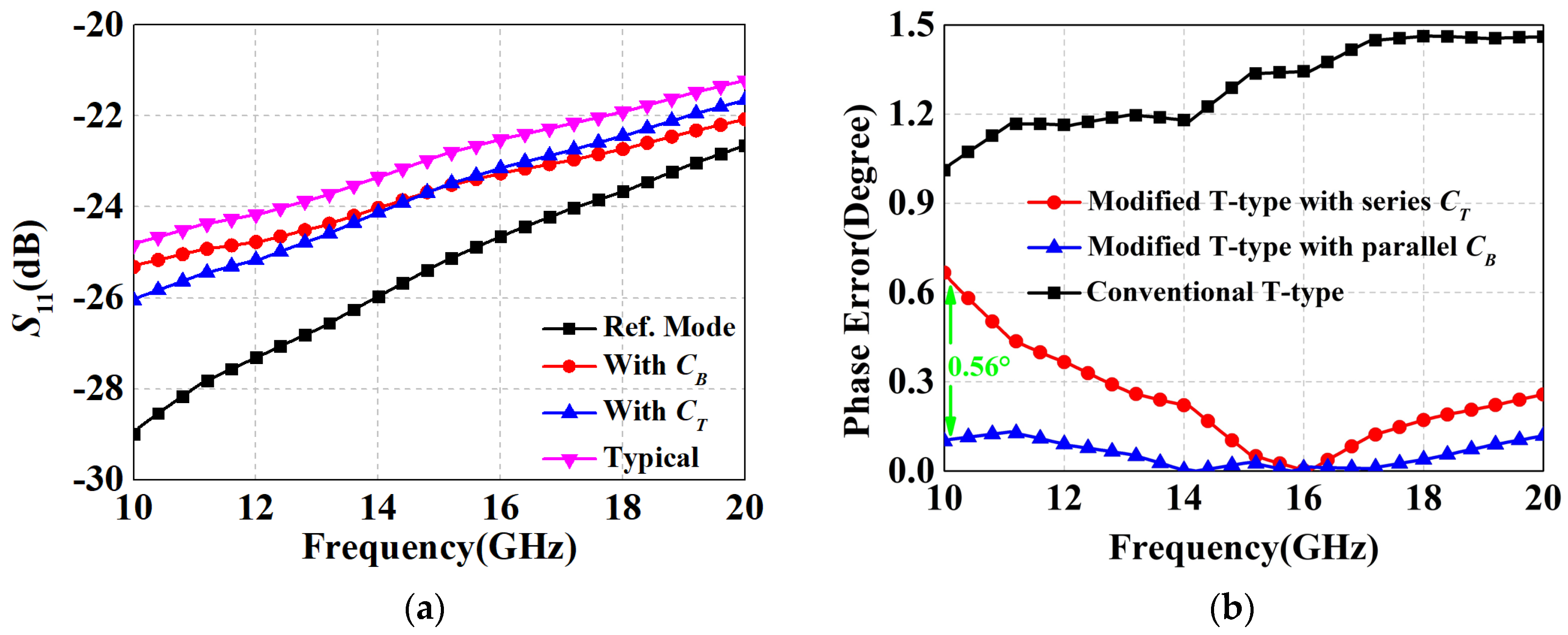 Micromachines 15 00084 g005