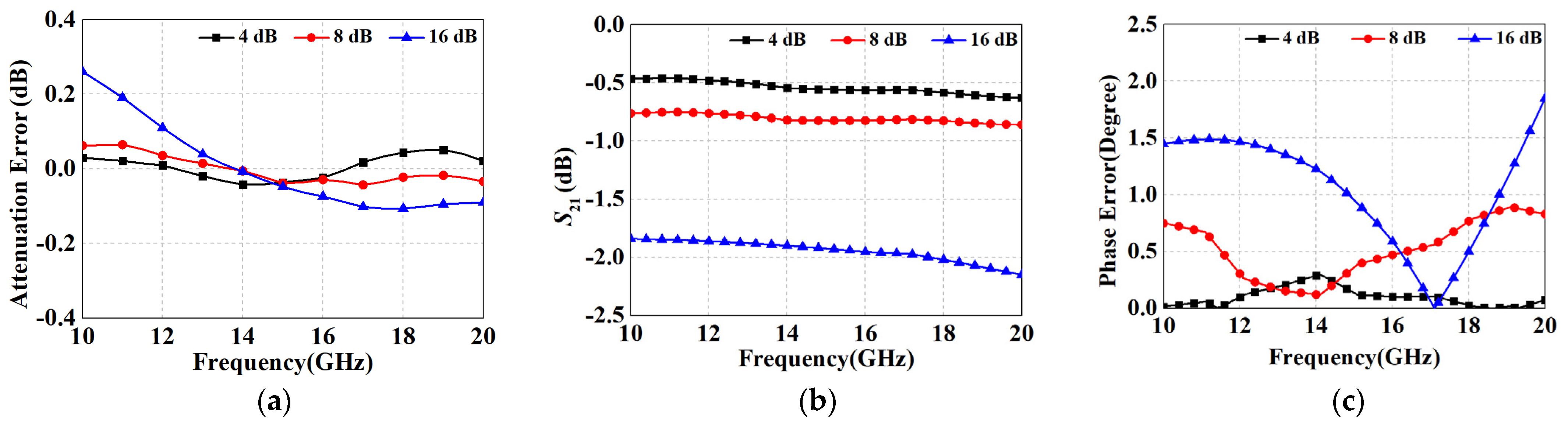 Micromachines 15 00084 g011