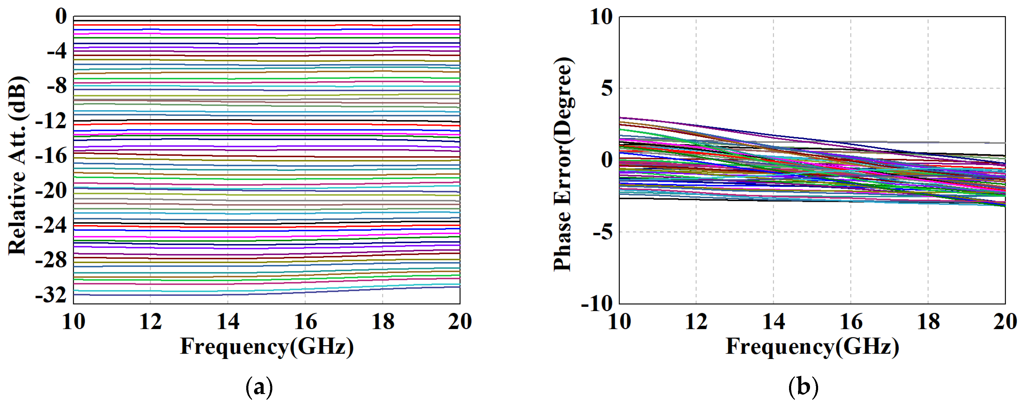 Micromachines 15 00084 g016