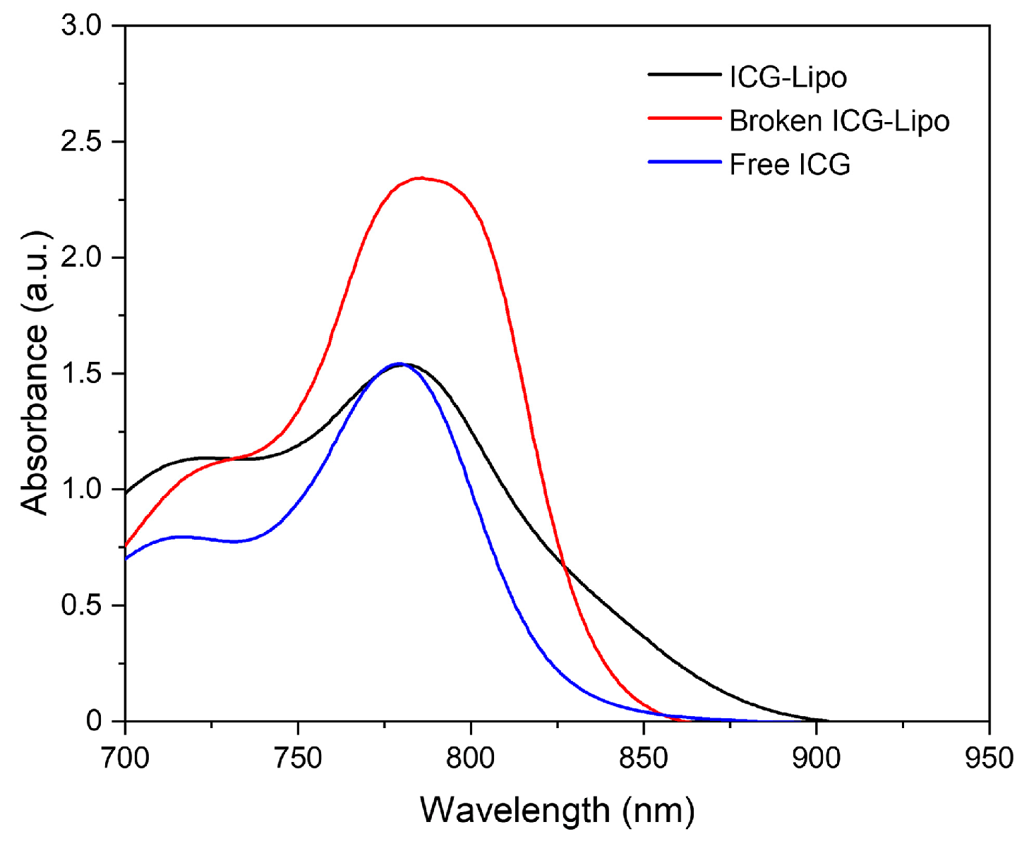 Micromachines 15 00090 g003