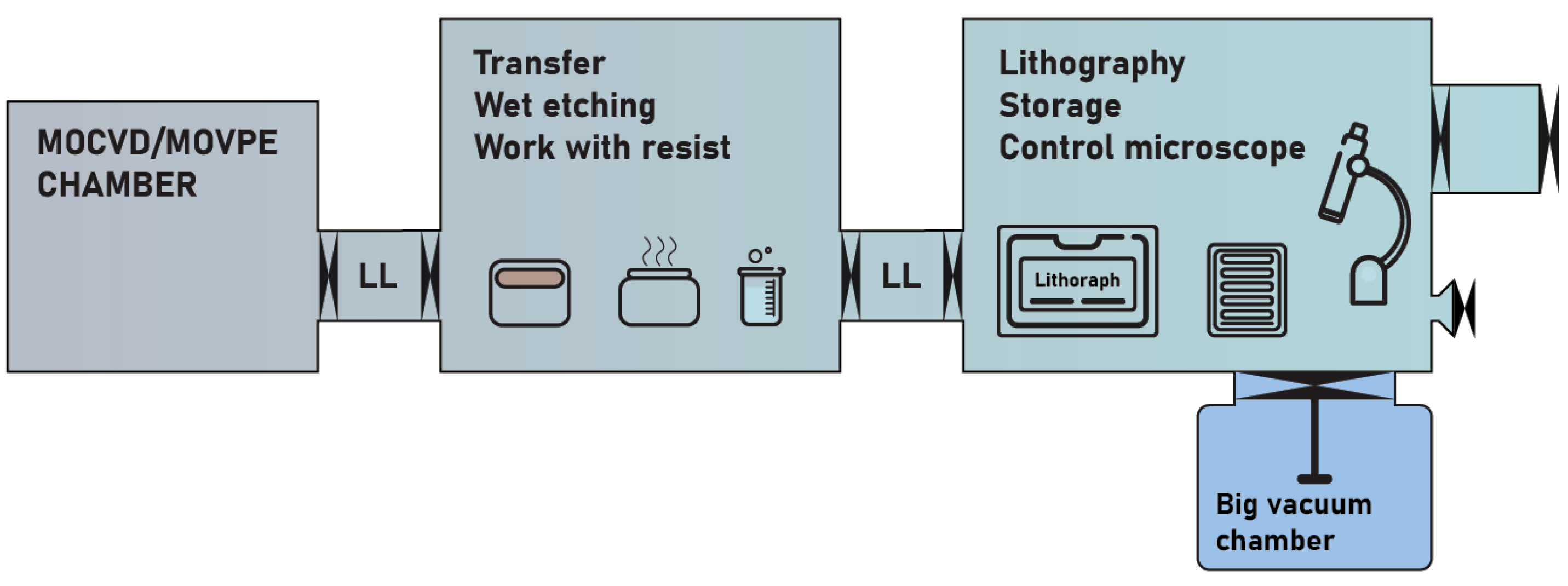 Micromachines 15 00094 g013