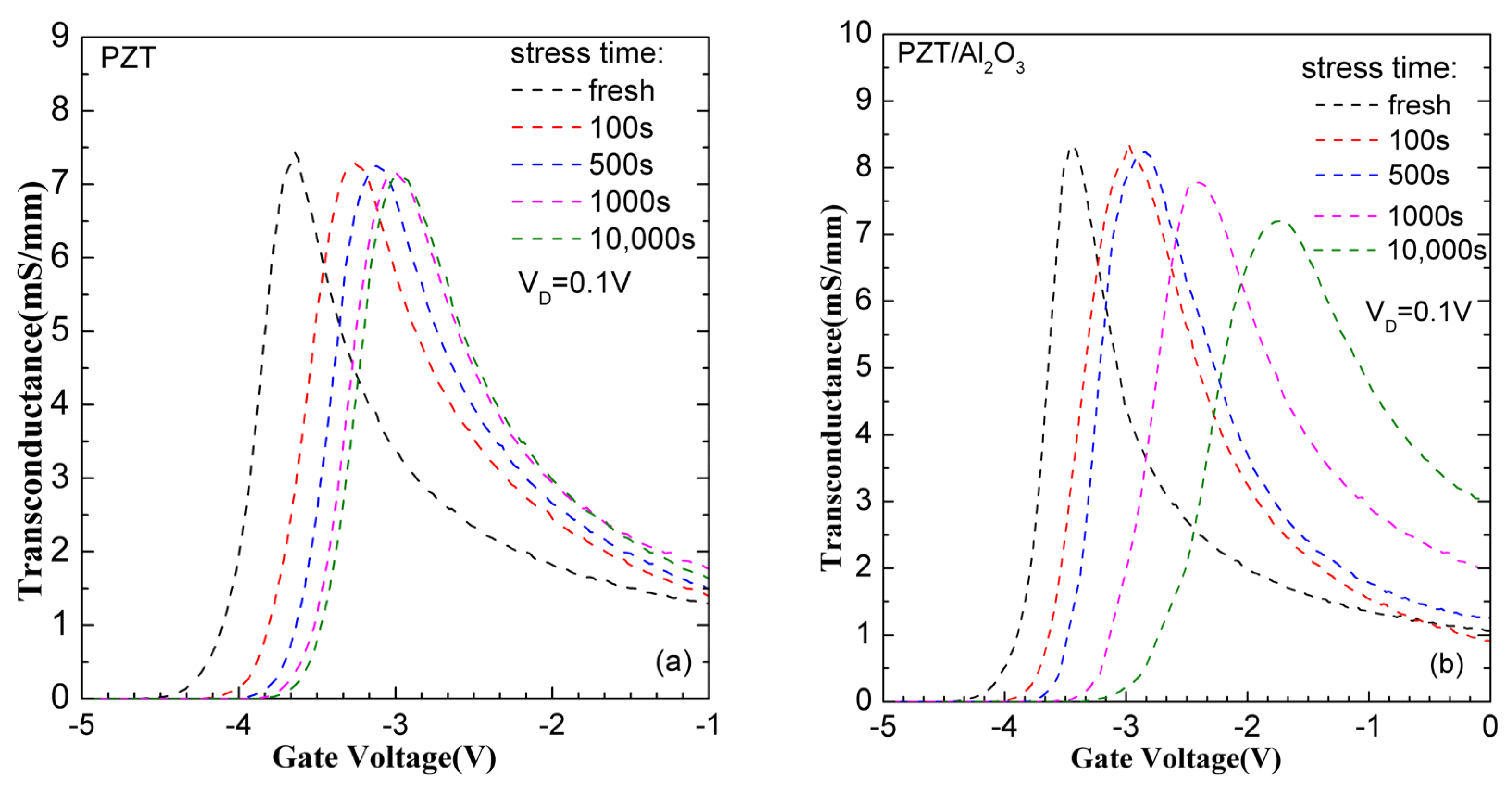 Micromachines 15 00101 g004