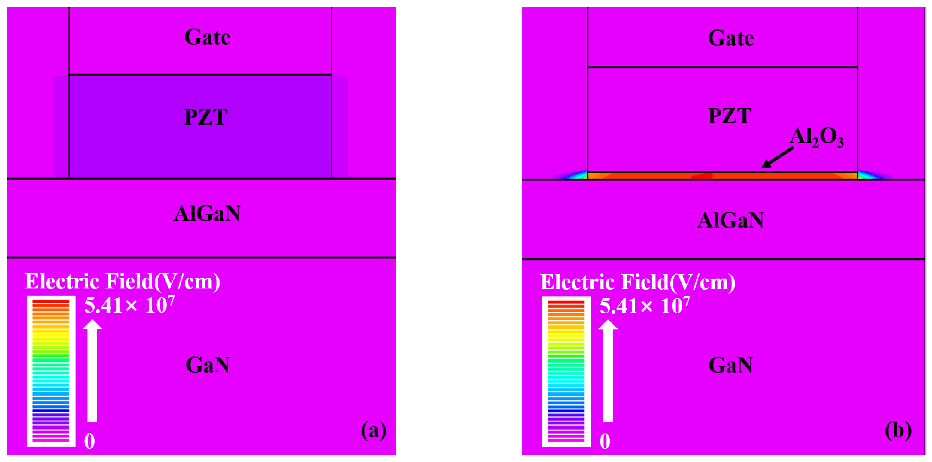 Micromachines 15 00101 g006
