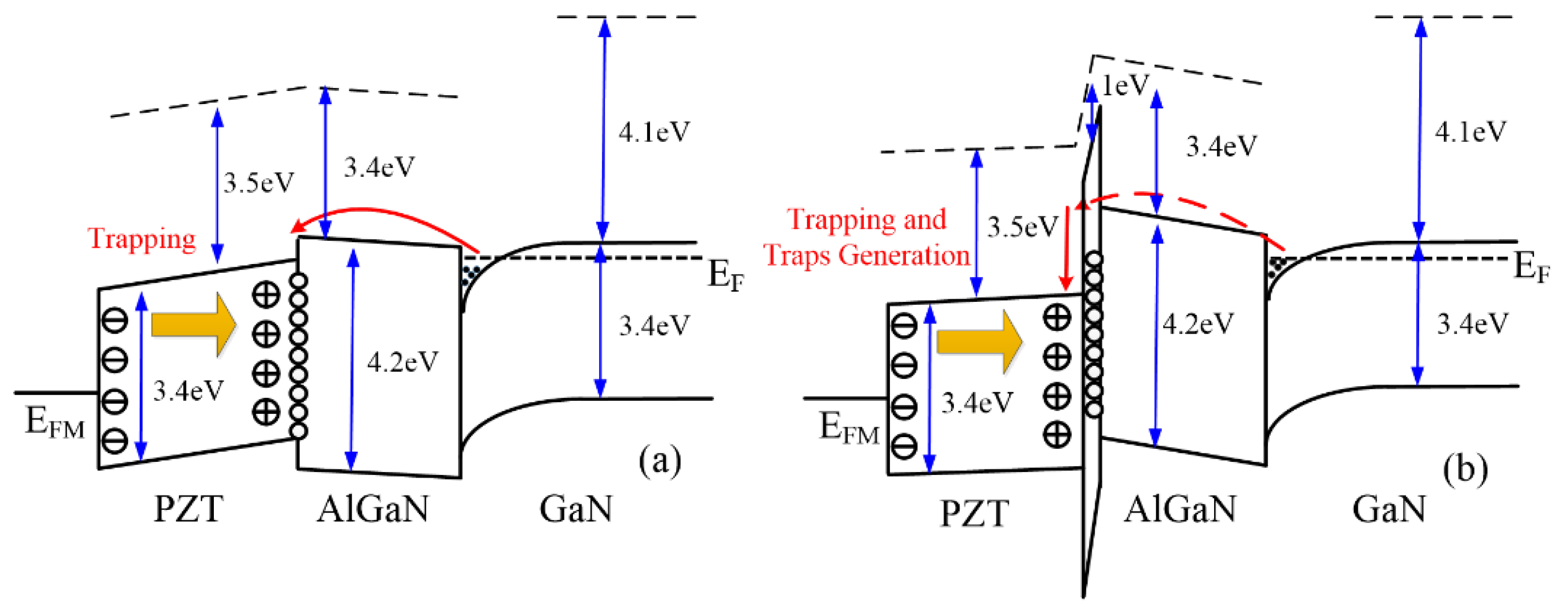 Micromachines 15 00101 g007