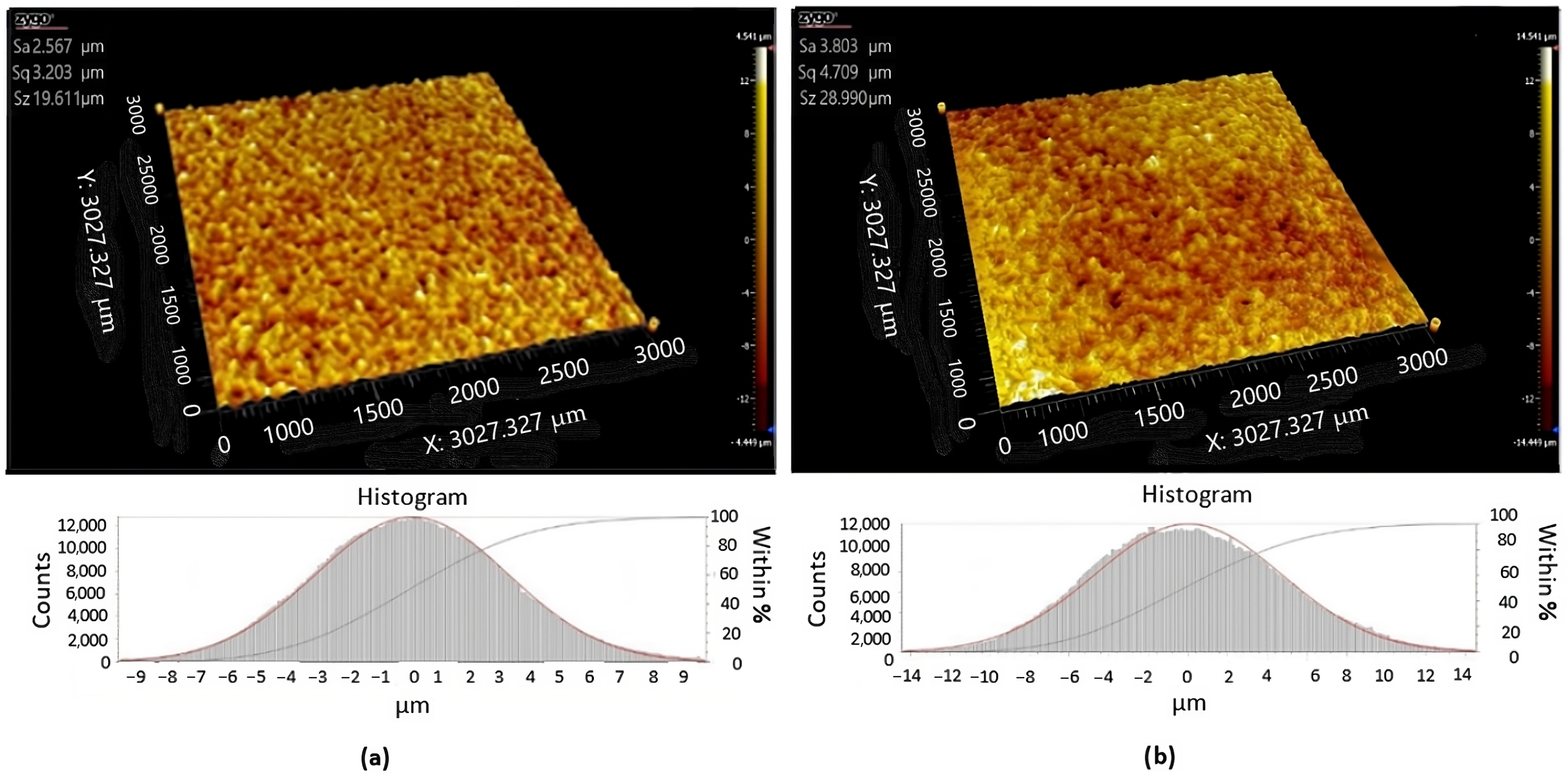 Micromachines 15 00102 g004