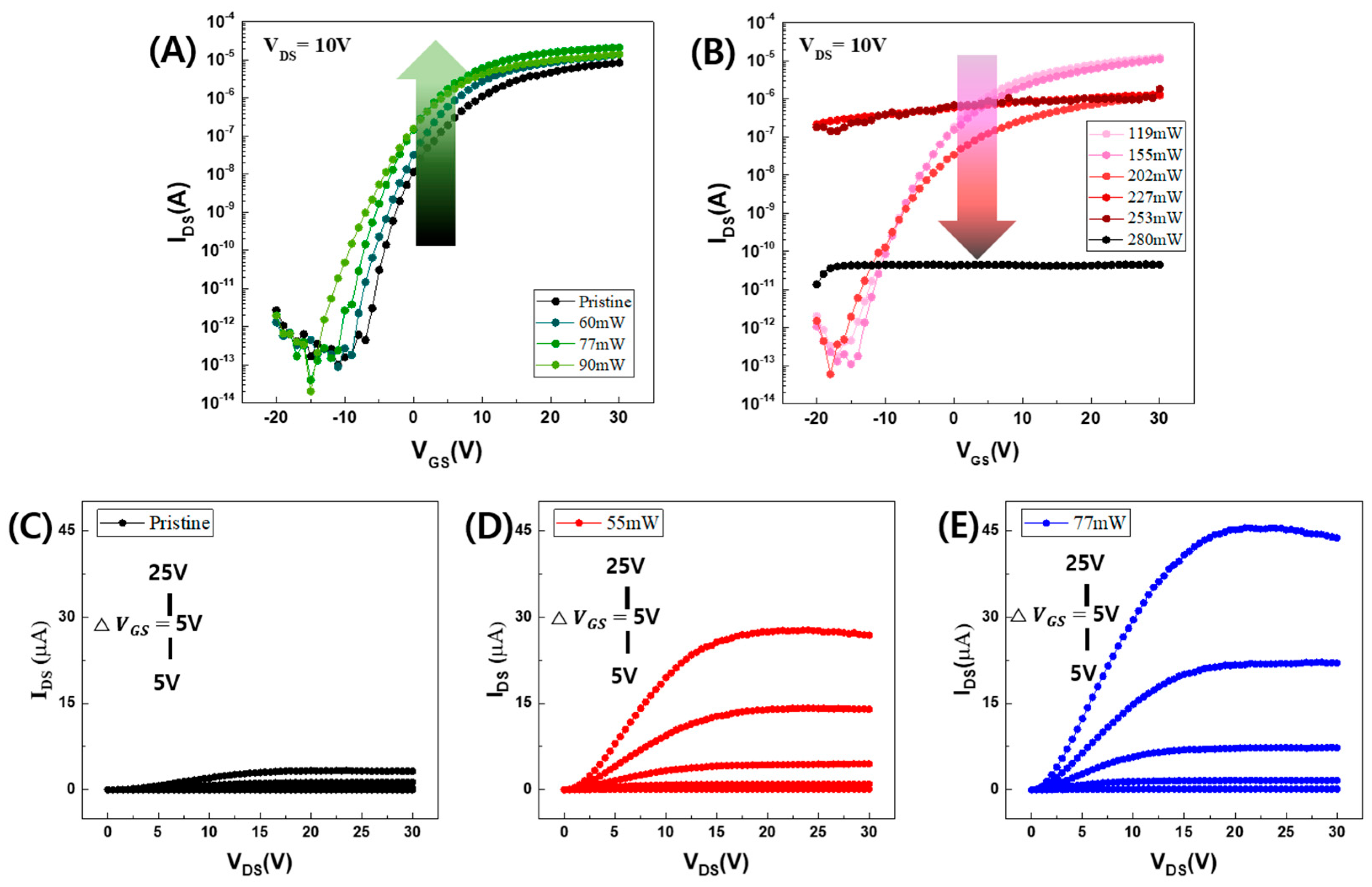 Micromachines 15 00103 g002