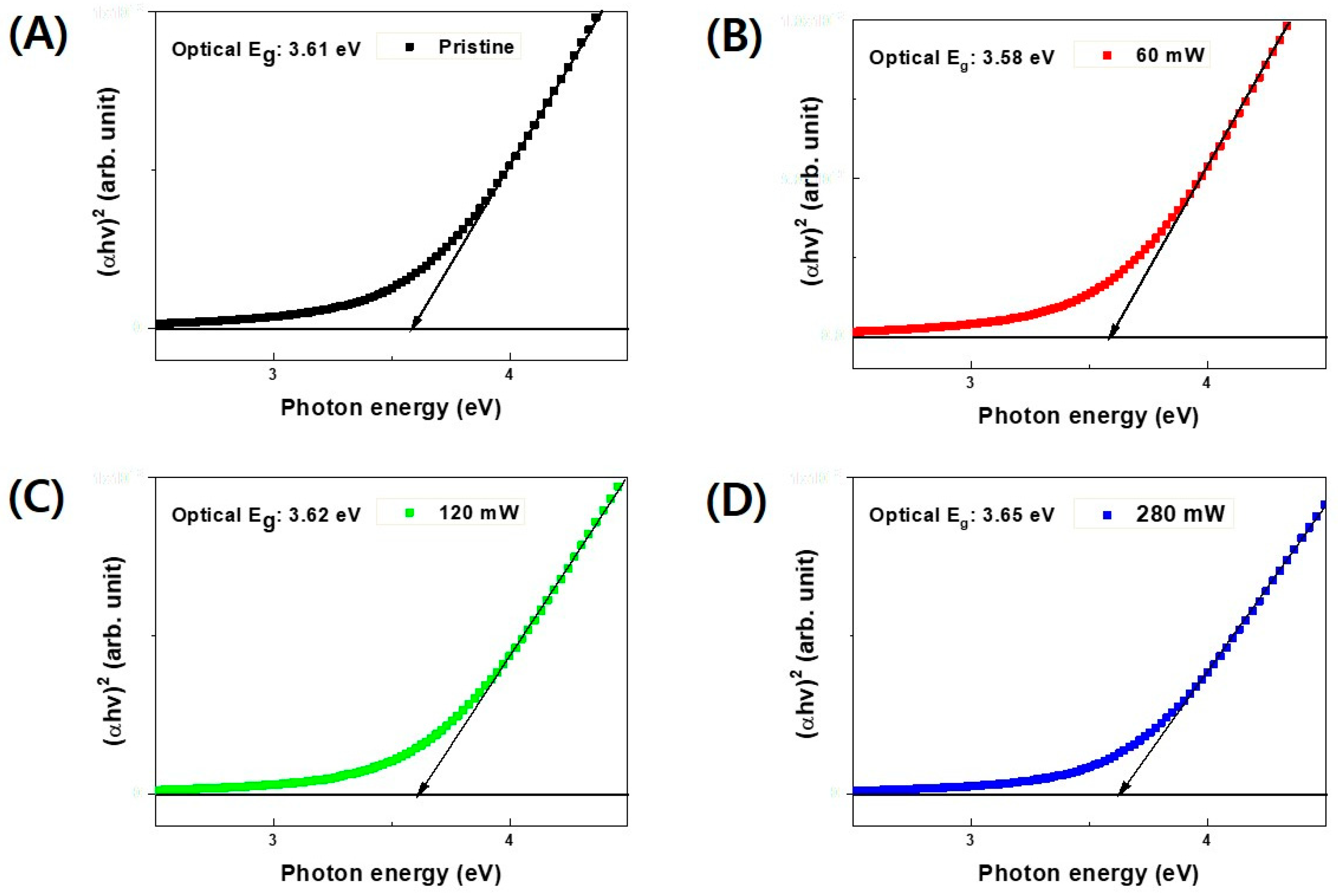 Micromachines 15 00103 g006