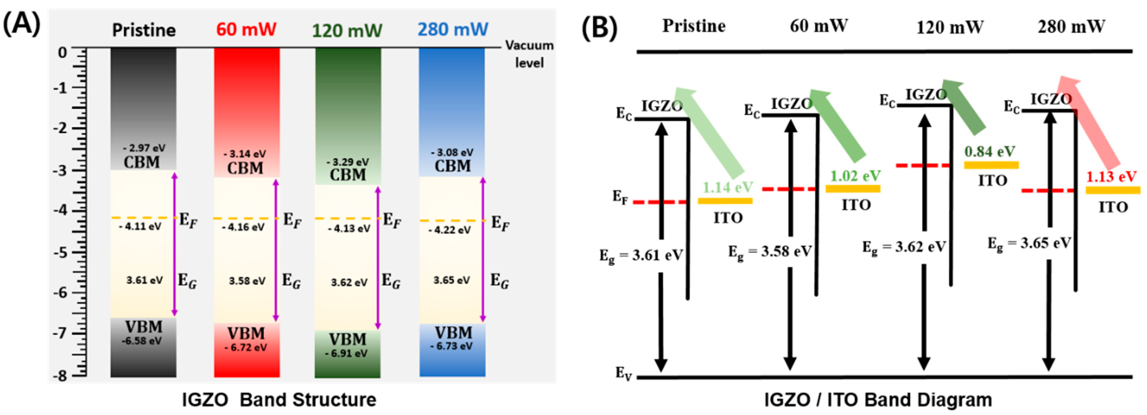 Micromachines 15 00103 g008