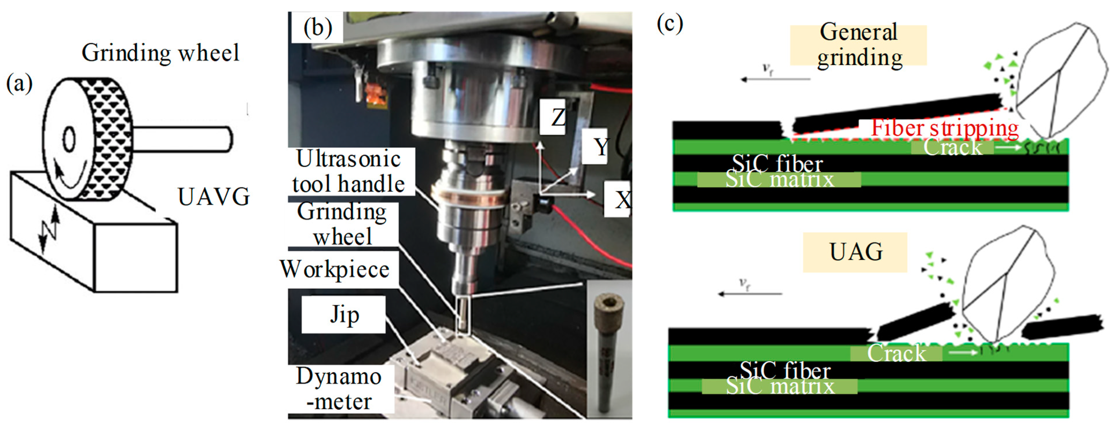 Micromachines 15 00106 g009