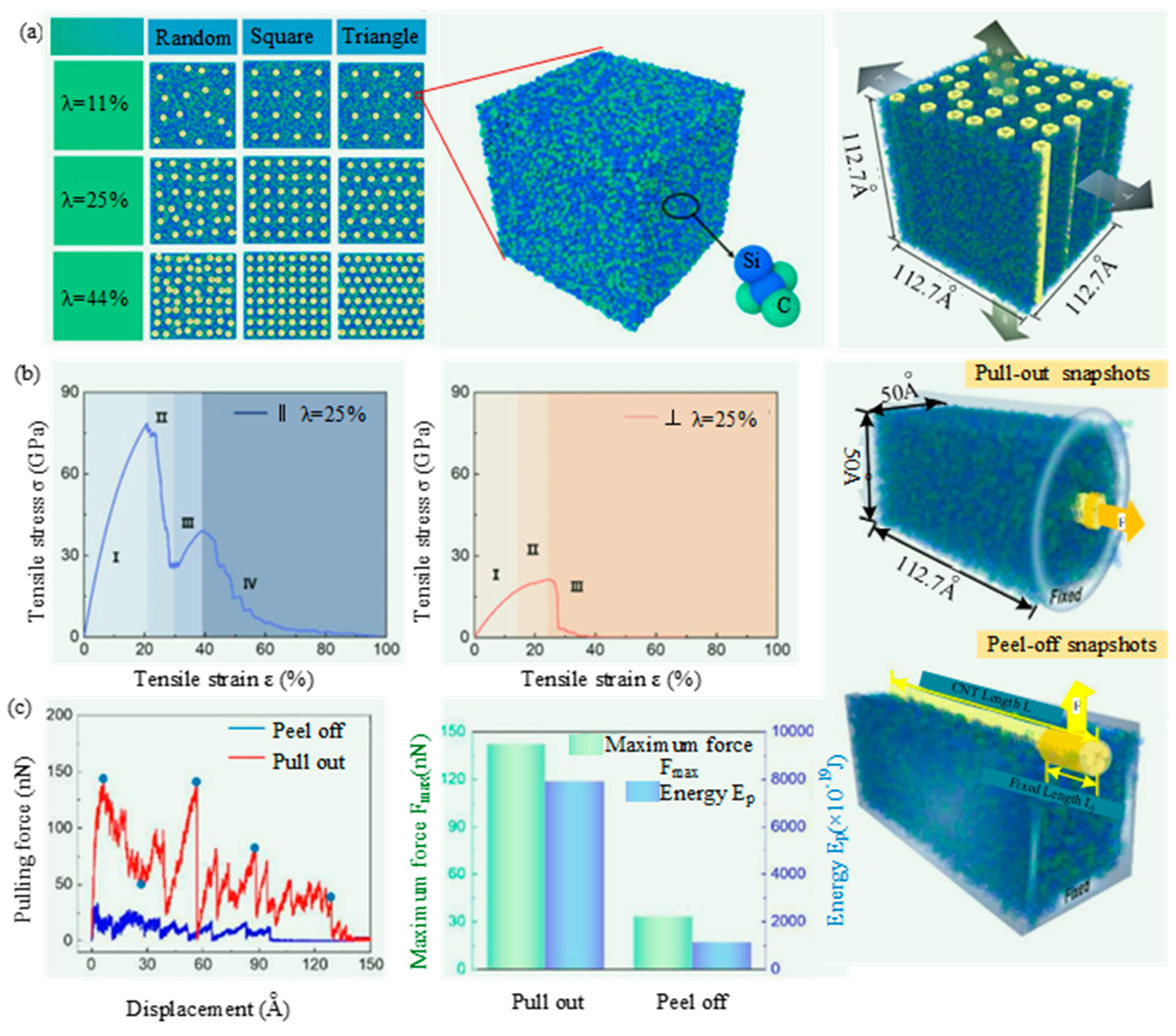 Micromachines 15 00106 g018