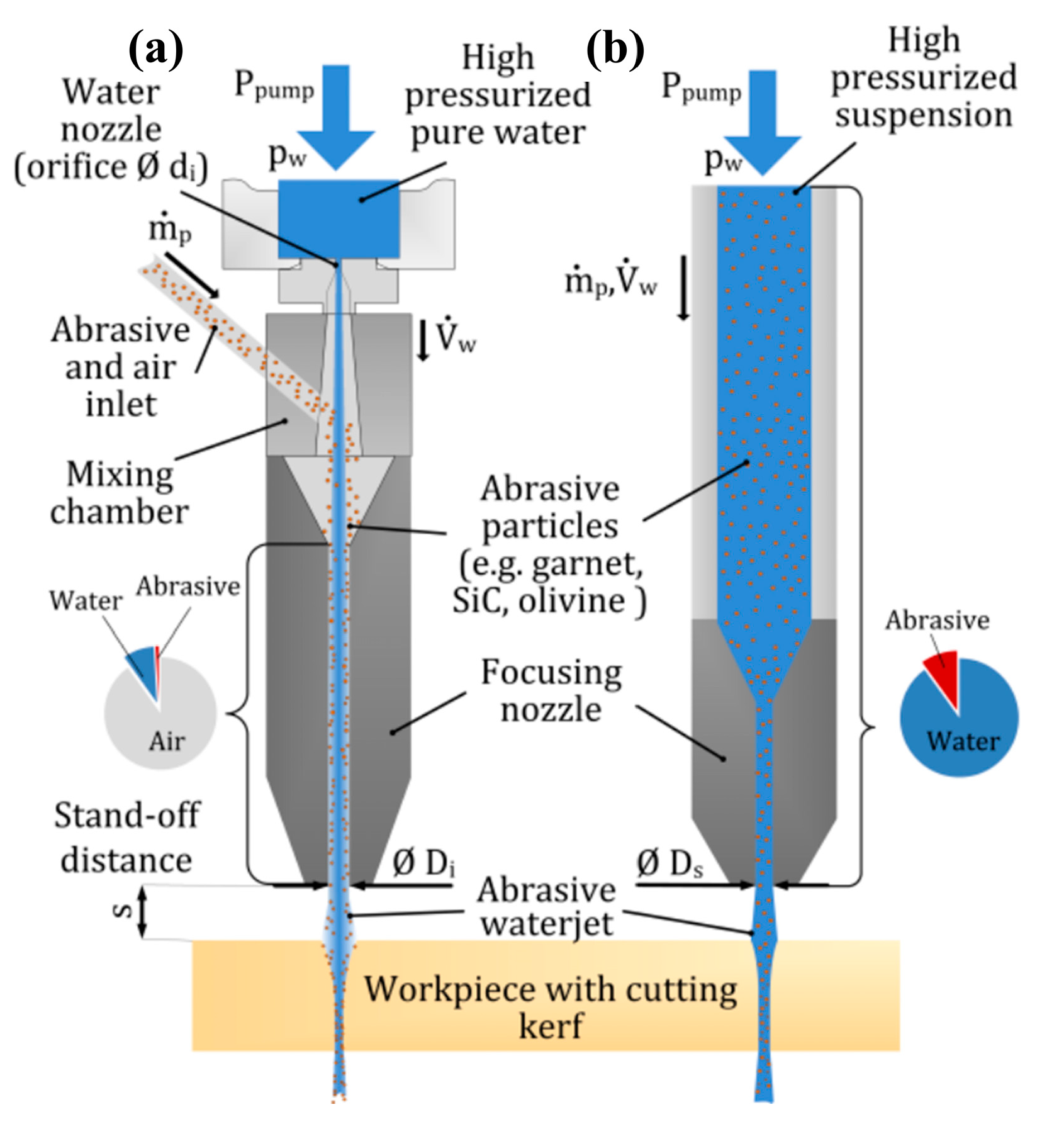 Micromachines 15 00107 g013