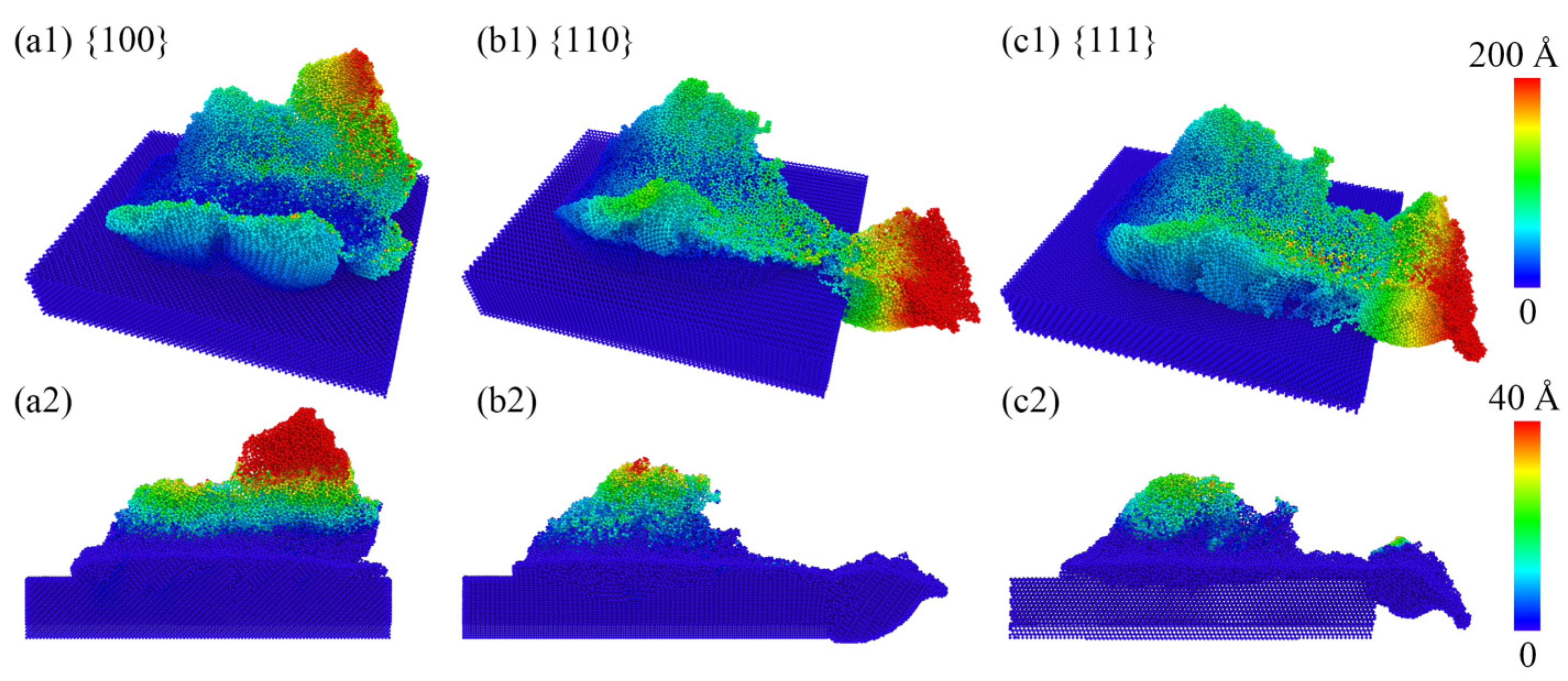 Micromachines 15 00110 g003