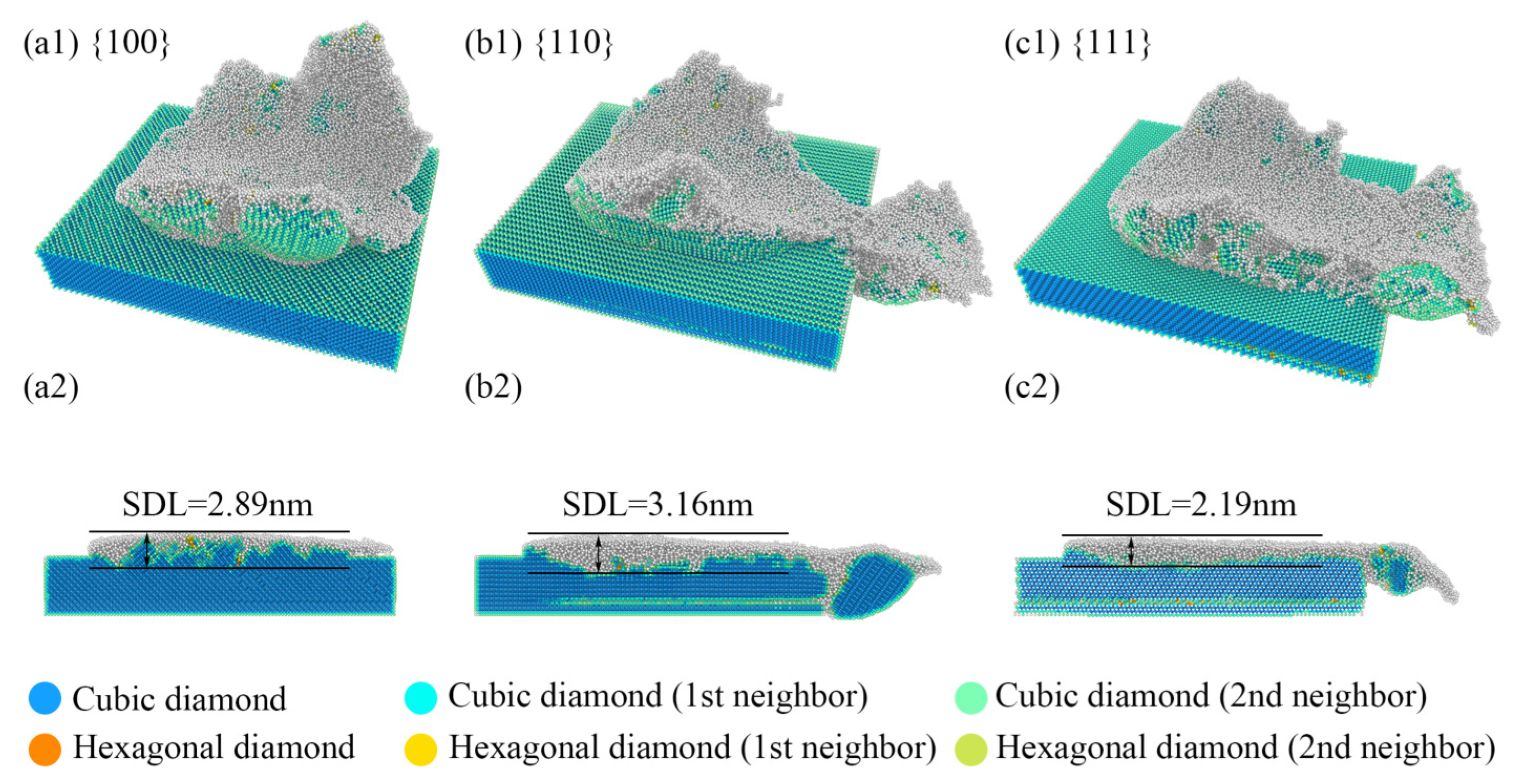 Micromachines 15 00110 g007
